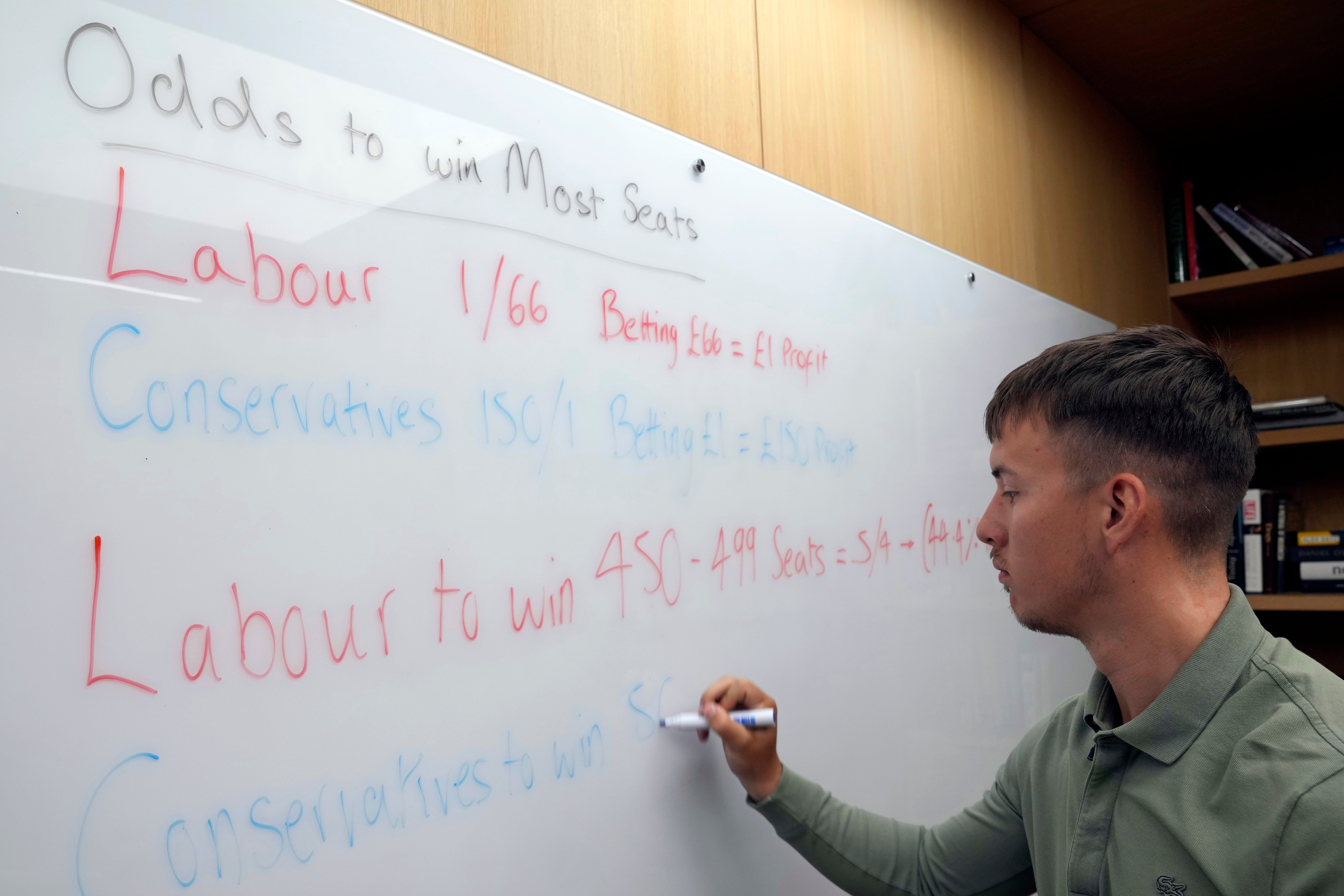 Britain Election Betting