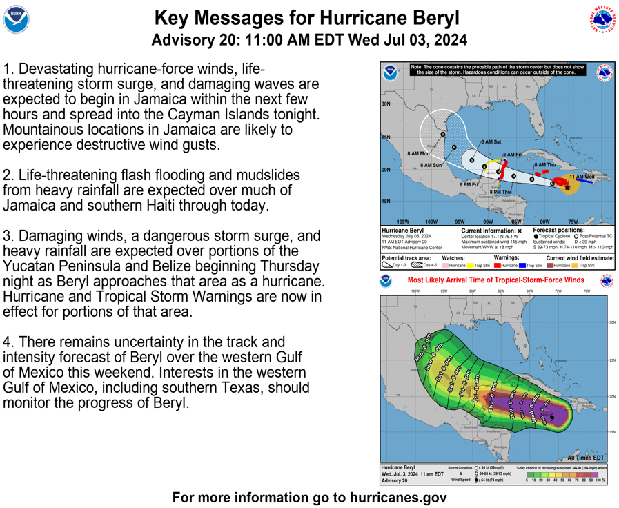 A Beryl hurrikán előrejelzése szerda késő reggelre