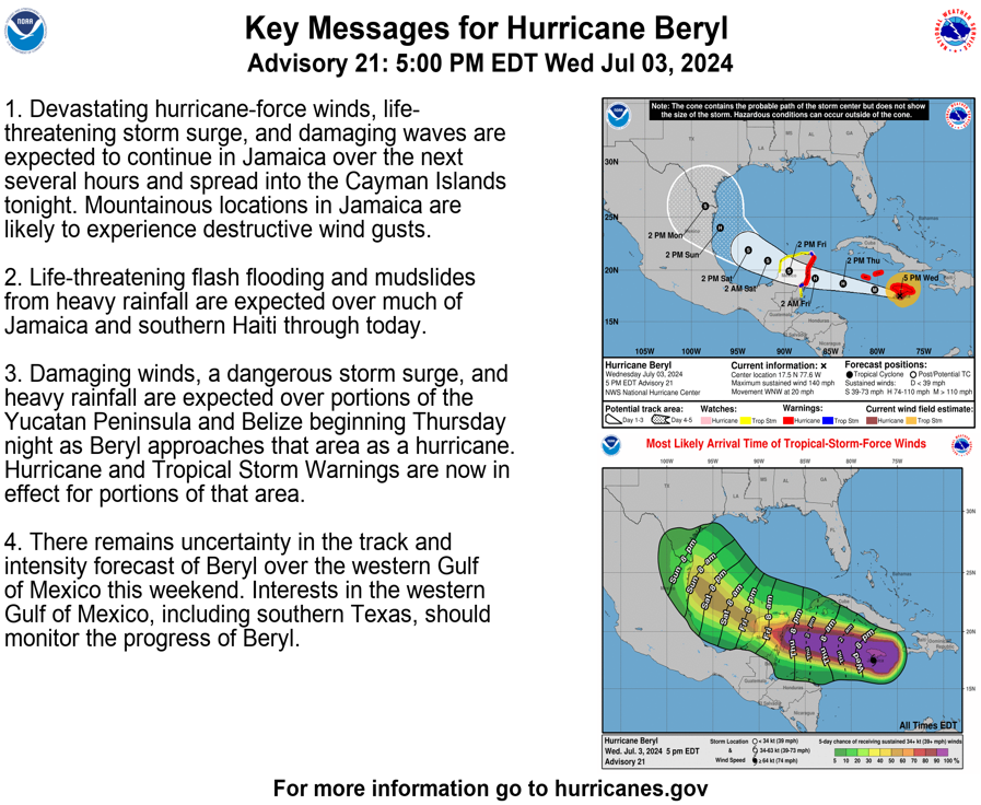 The National Weather Service’s Wednesday evening Hurricane Beryl udpate