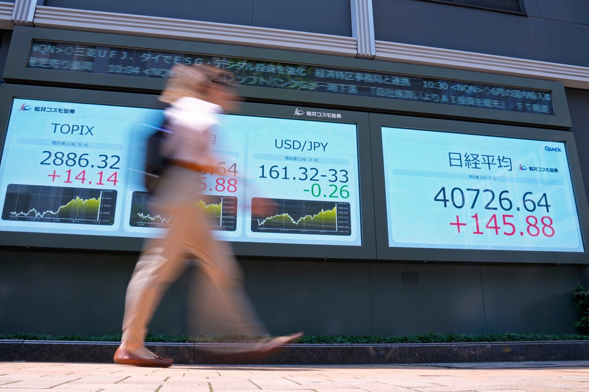 Japan's Nikkei 225 index hits a record high close of 40,913.65