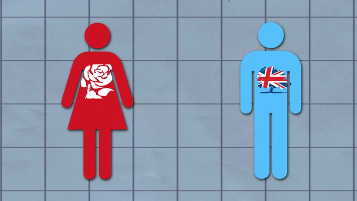 Do men and women vote differently in general elections?