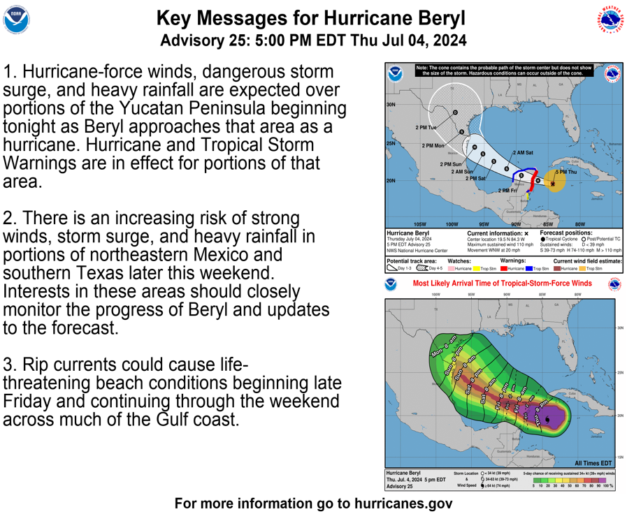 Thursday night’s Hurricane Beryl forecast from the National Weather Service