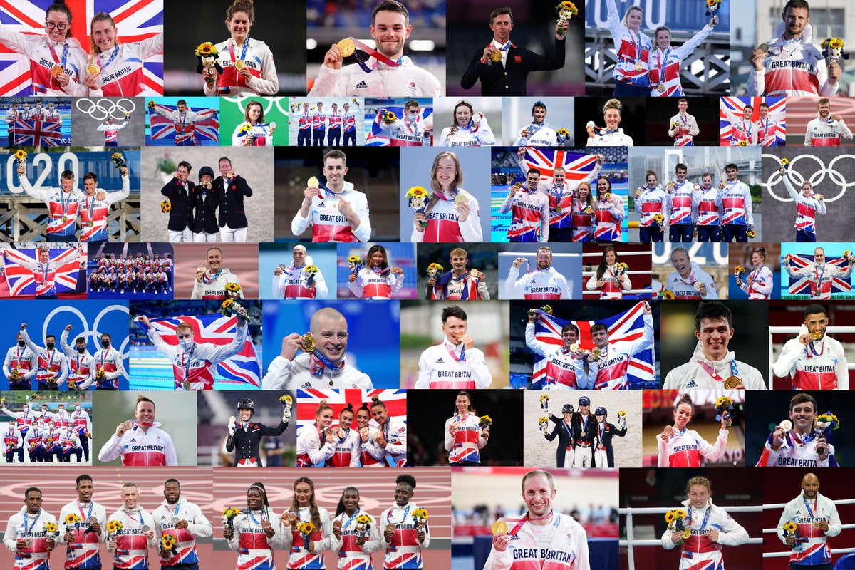 UK Sport sets high Team GB medal target for Paris Olympics