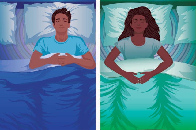Be Well-Sleeping Separately