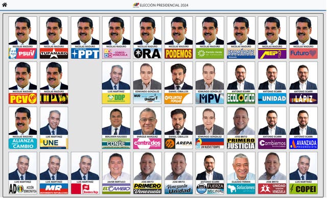 VENEZUELA-ELECCIONES-BOLETA ELECTORAL