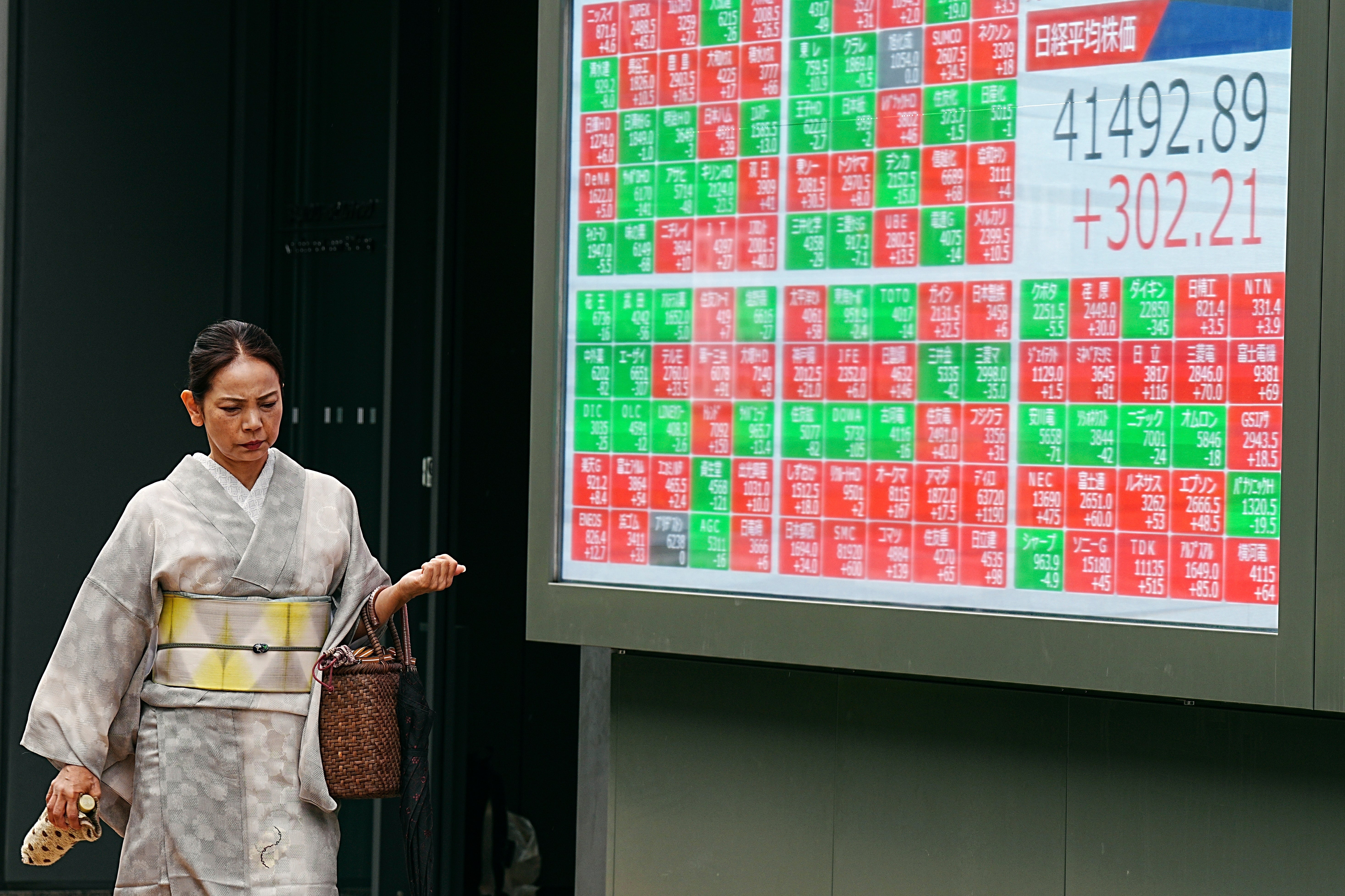 Japan Financial Markets