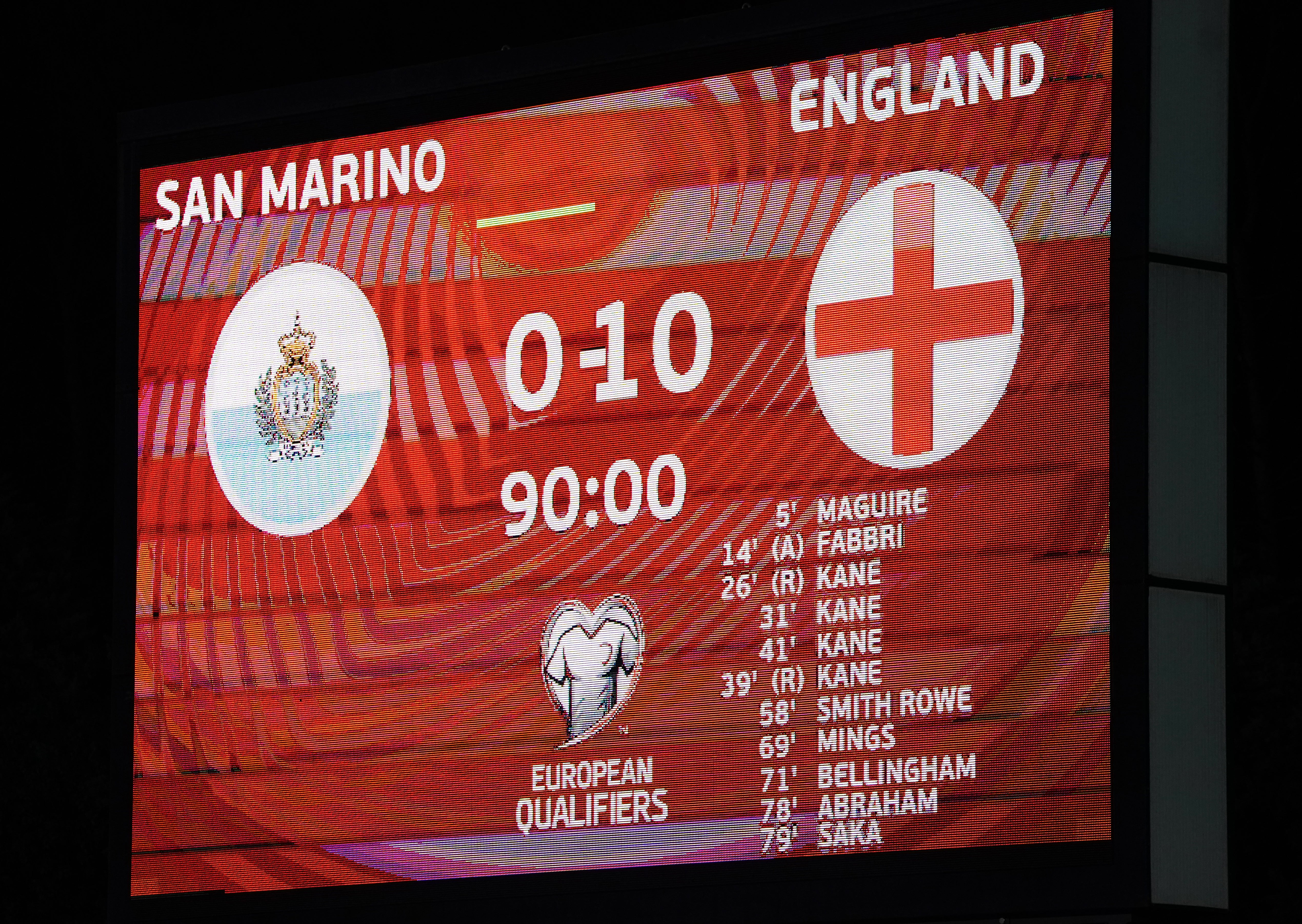 England put 10 goals past San Marino in November 2021