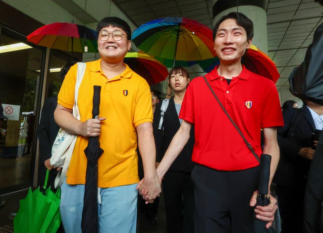 South Korea Same Sex Rights