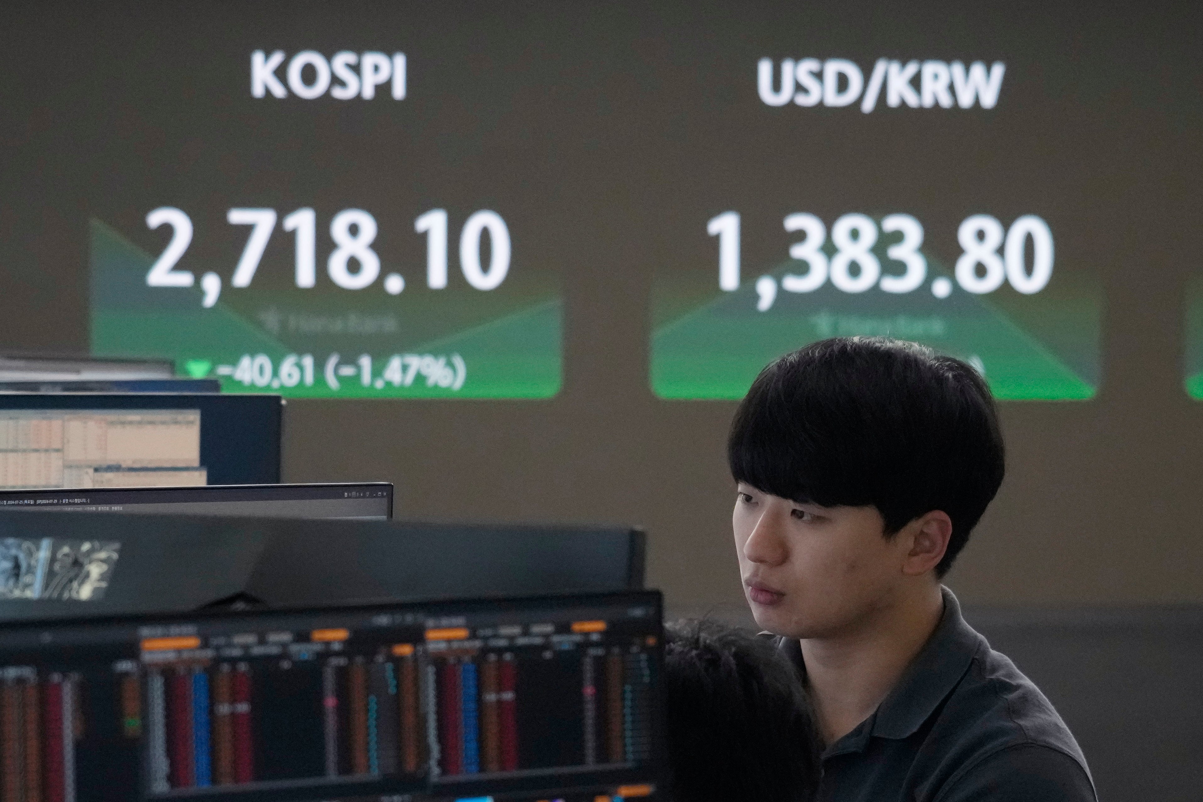South Korea Financial Markets