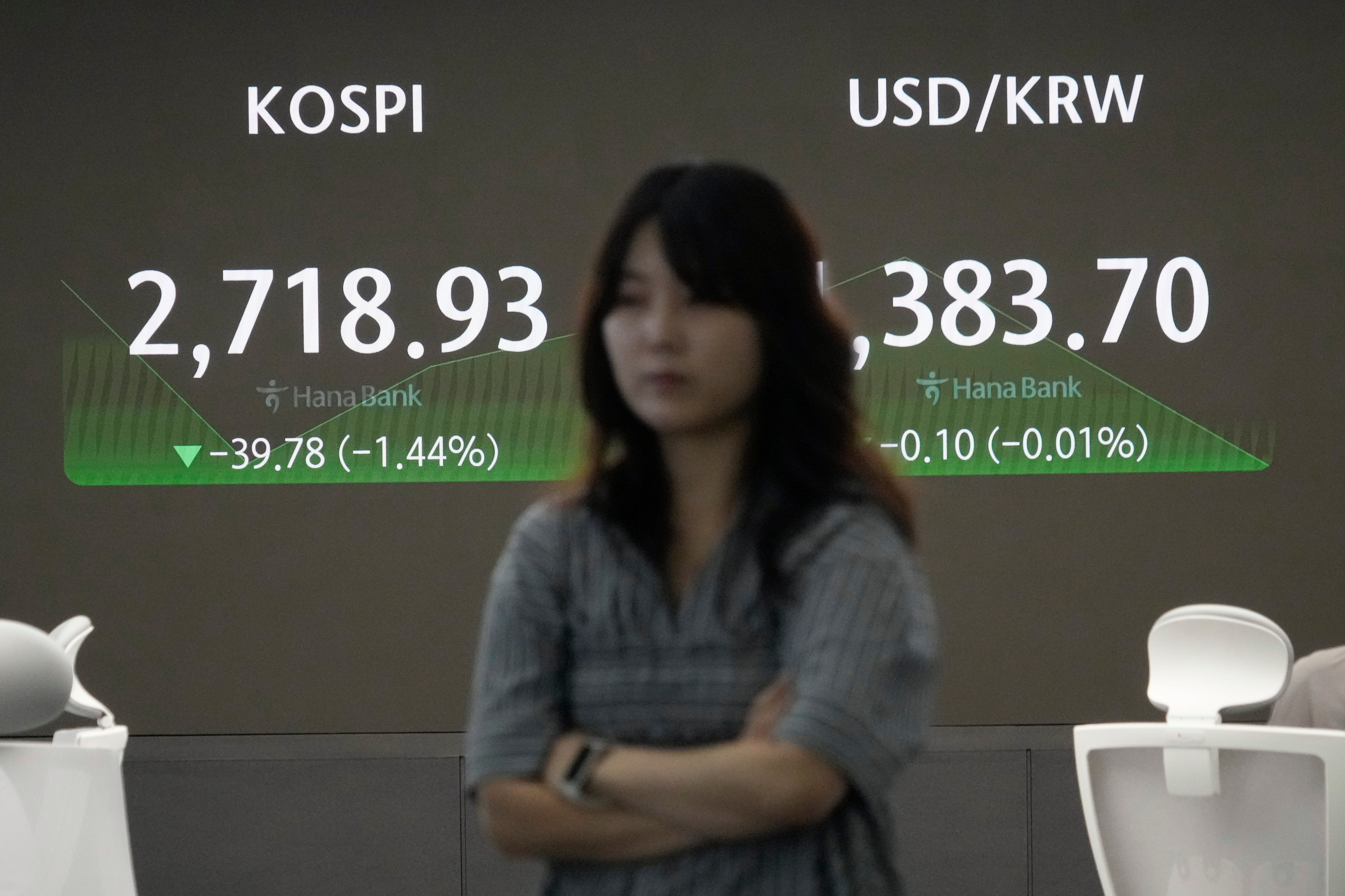 South Korea Financial Markets