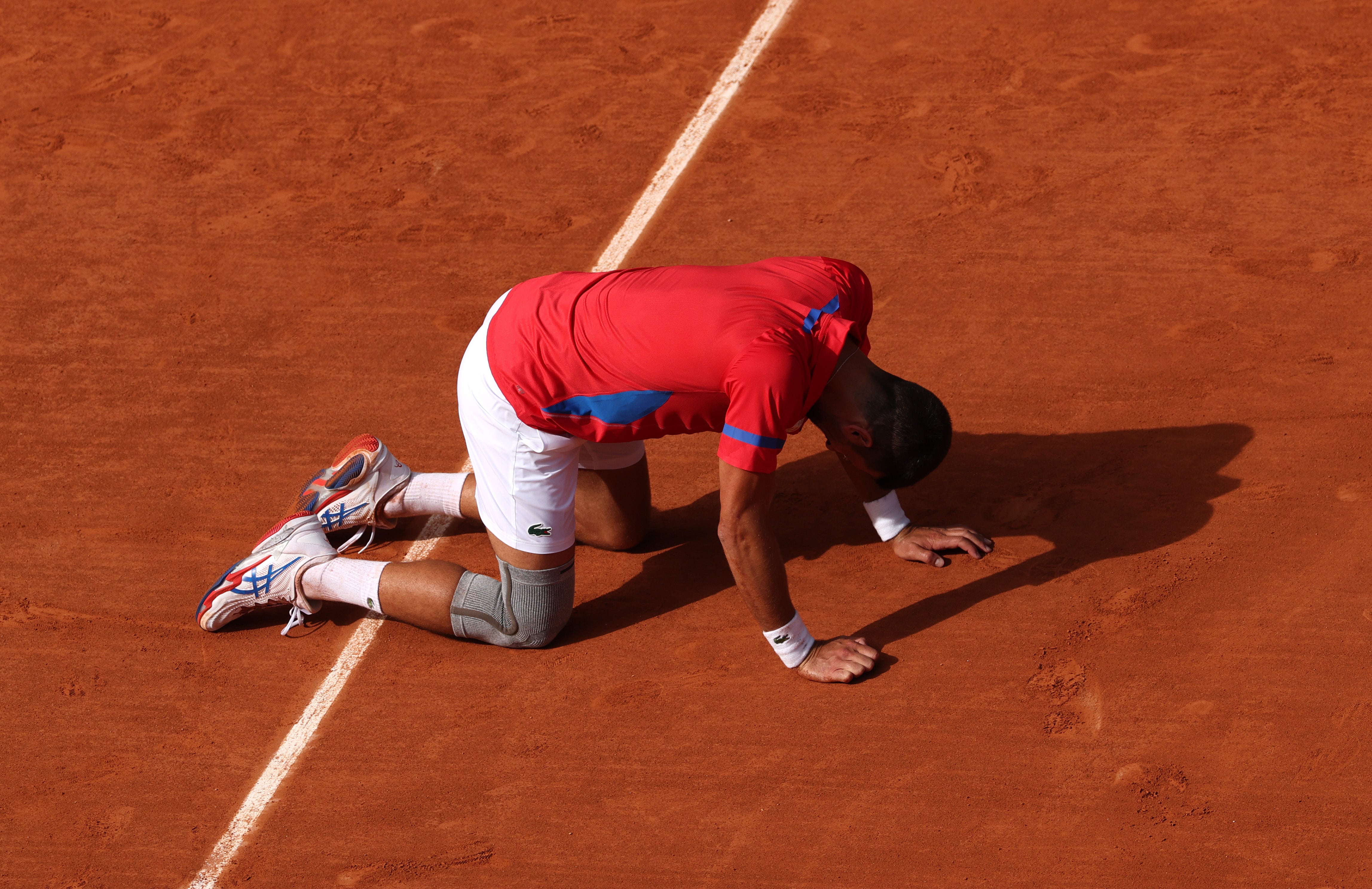 Djokovic - Figure 4