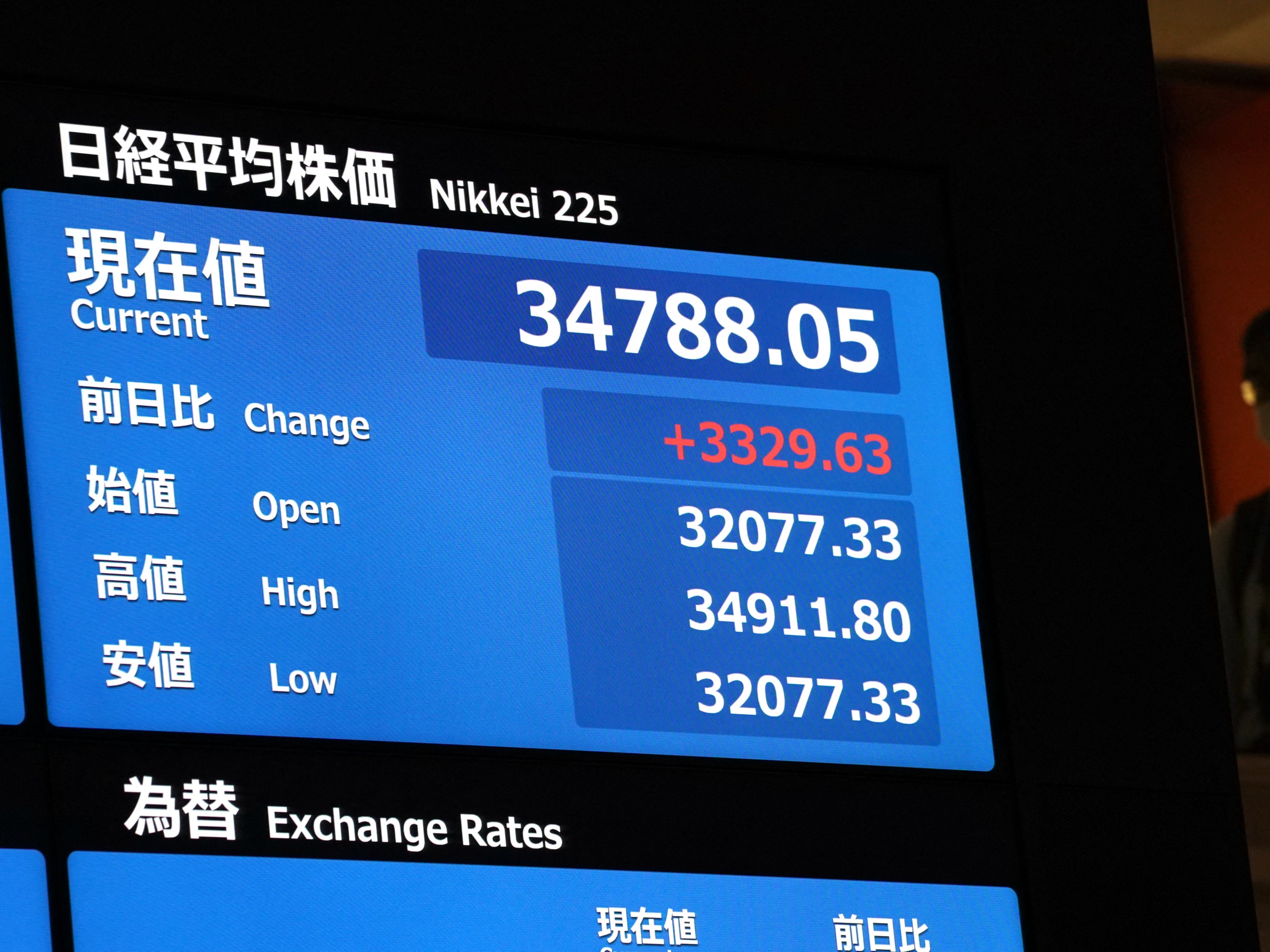 An electronic quotation board displays share price on the Tokyo Stock Exchange in Tokyo on 6 August 2024. Tokyo stocks bounced back in early trade on 6 August following a historic selloff on worries over the US economy and a stronger yen