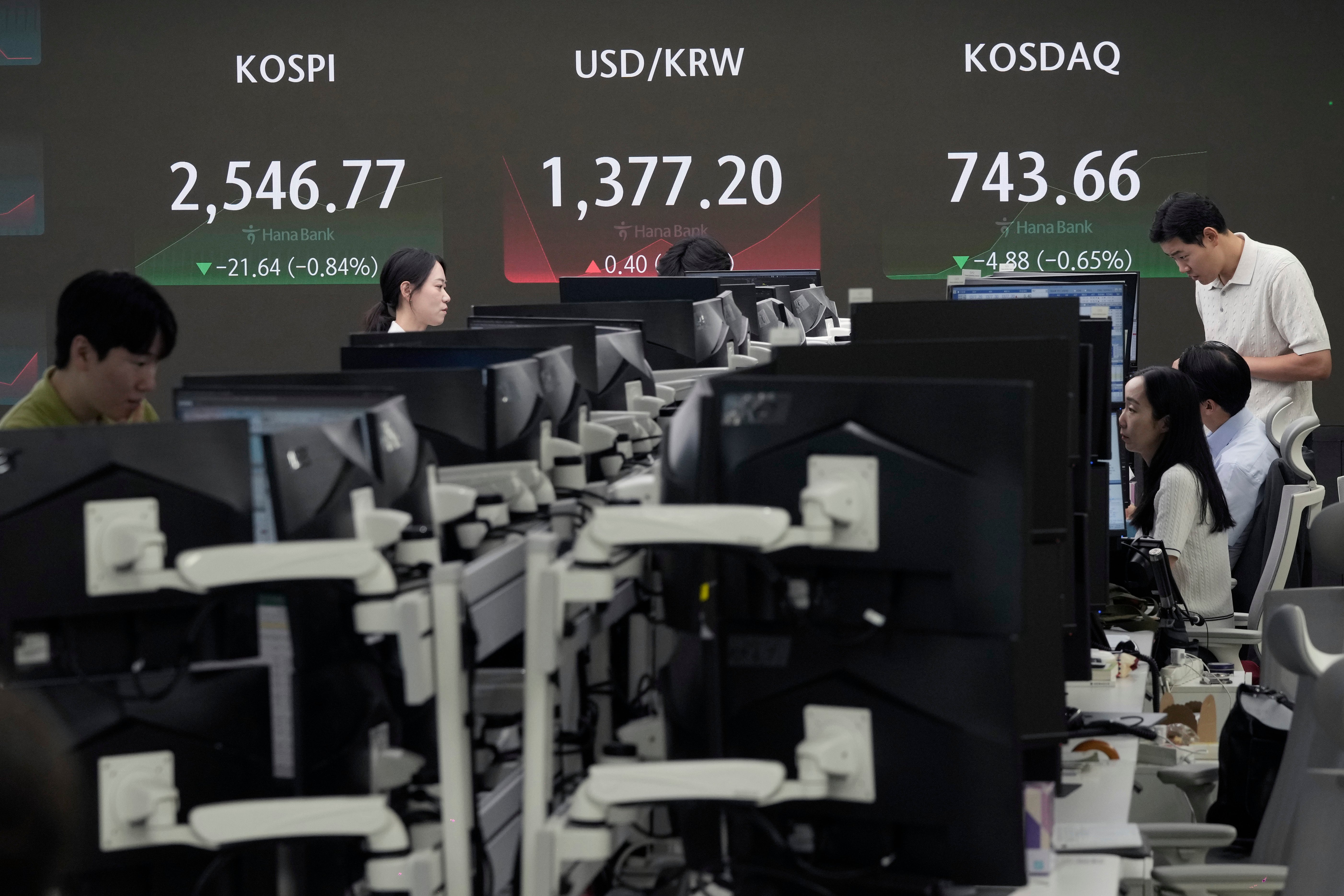 South Korea Financial Markets