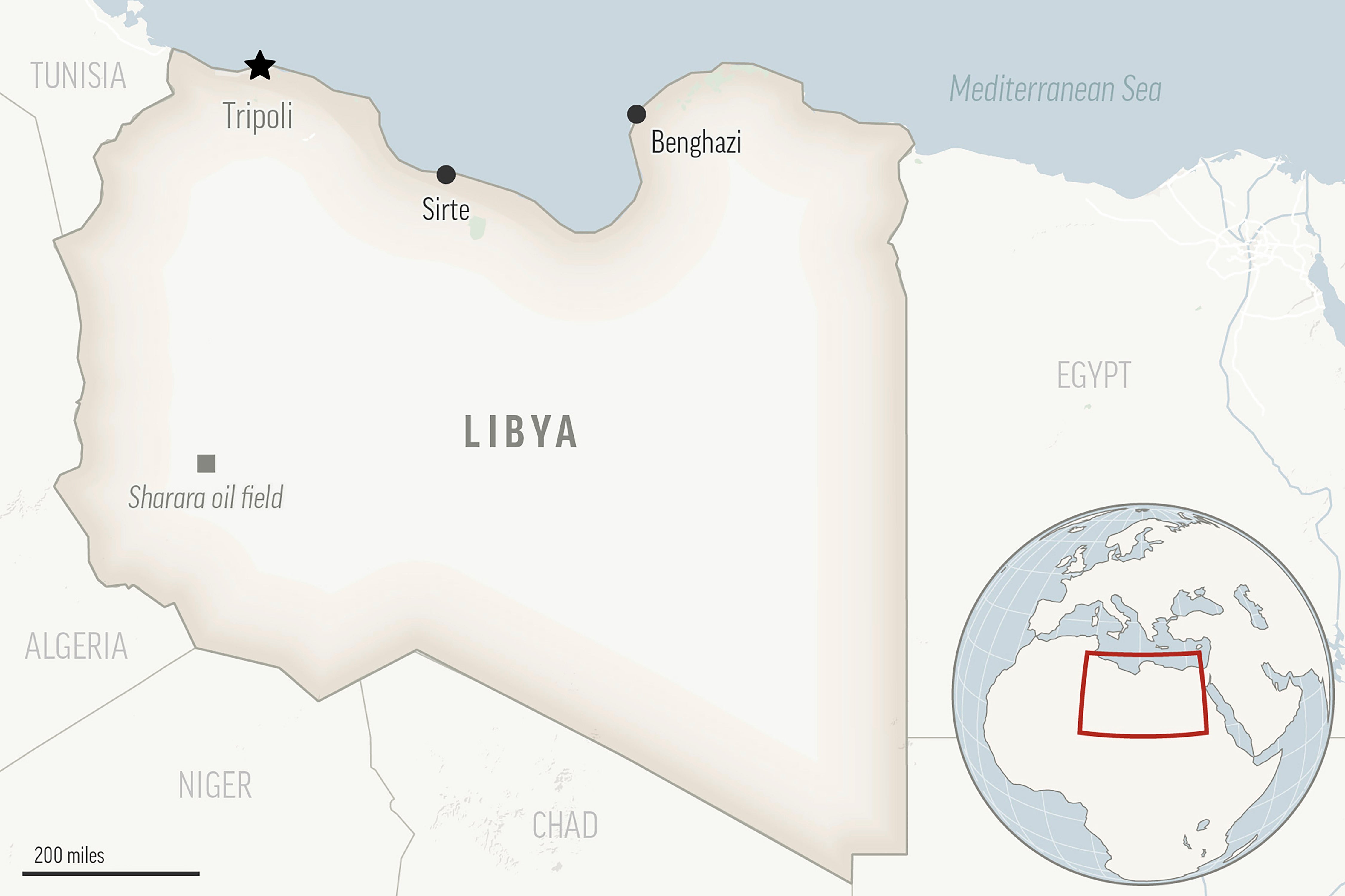 Libya