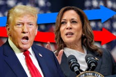 Trump vs Harris: Live election 2024 results map