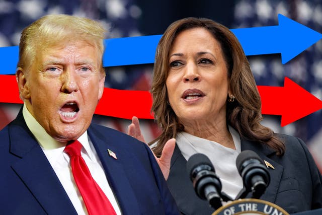 <p>Harris lleva ahora ventaja de 1 punto frente a Trump en la última media de encuestas nacionales</p>