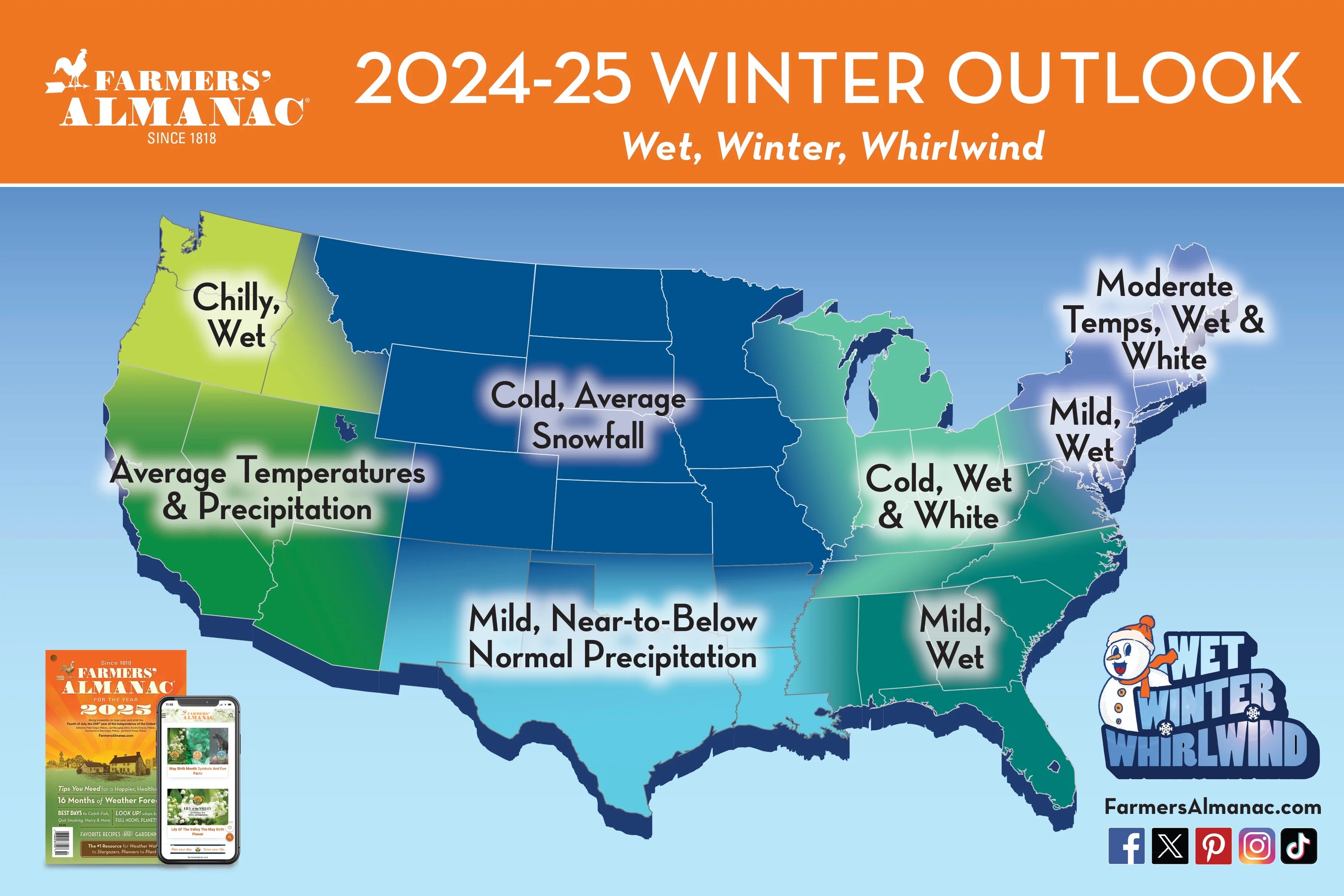 Farmers’ Almanac releases its winter weather prediction and it will be