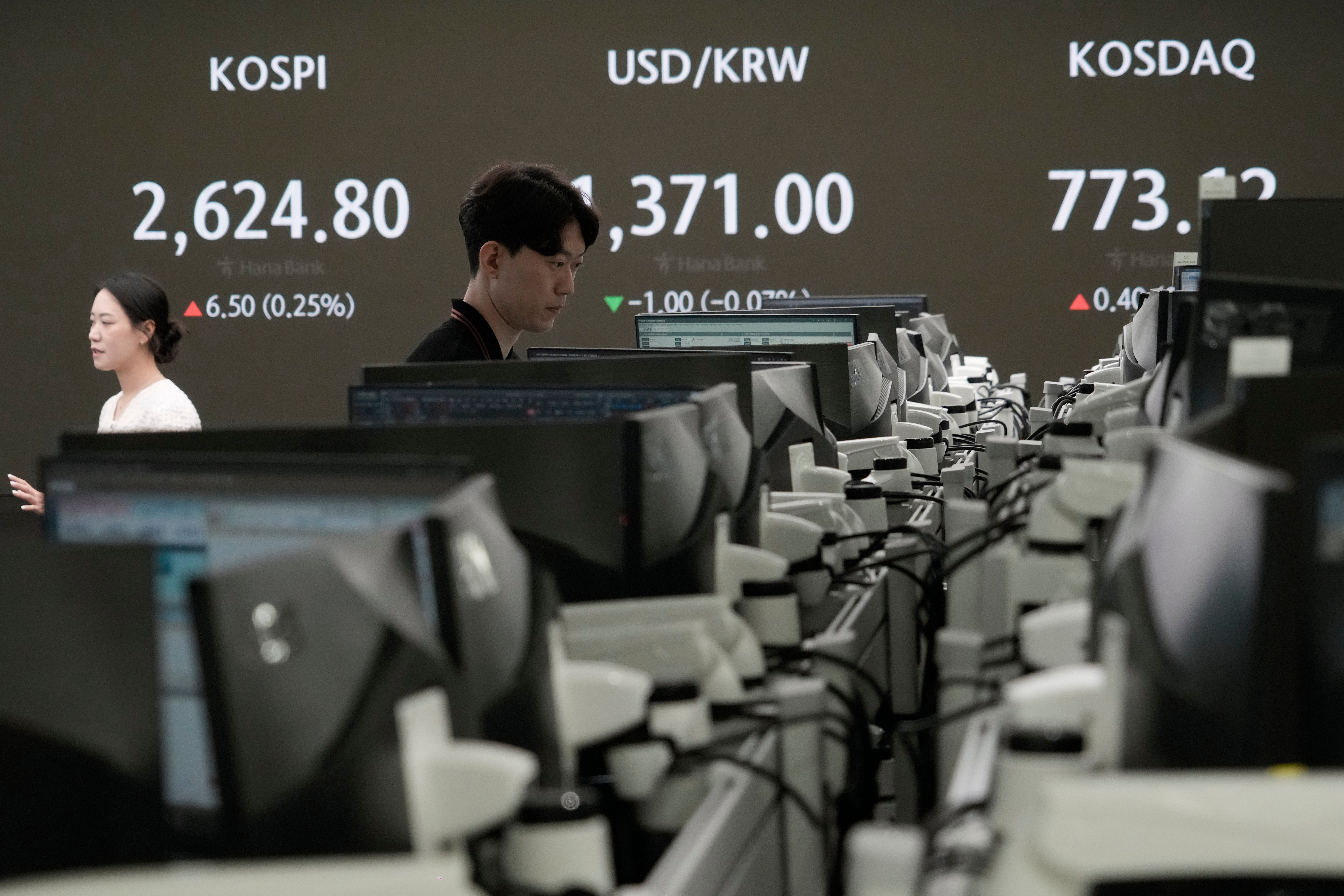 South Korea Financial Markets
