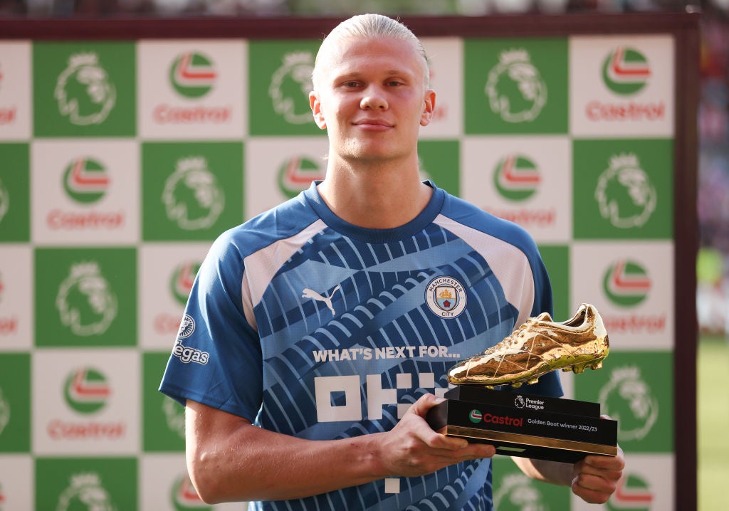 Erling Haaland won last season’s golden boot