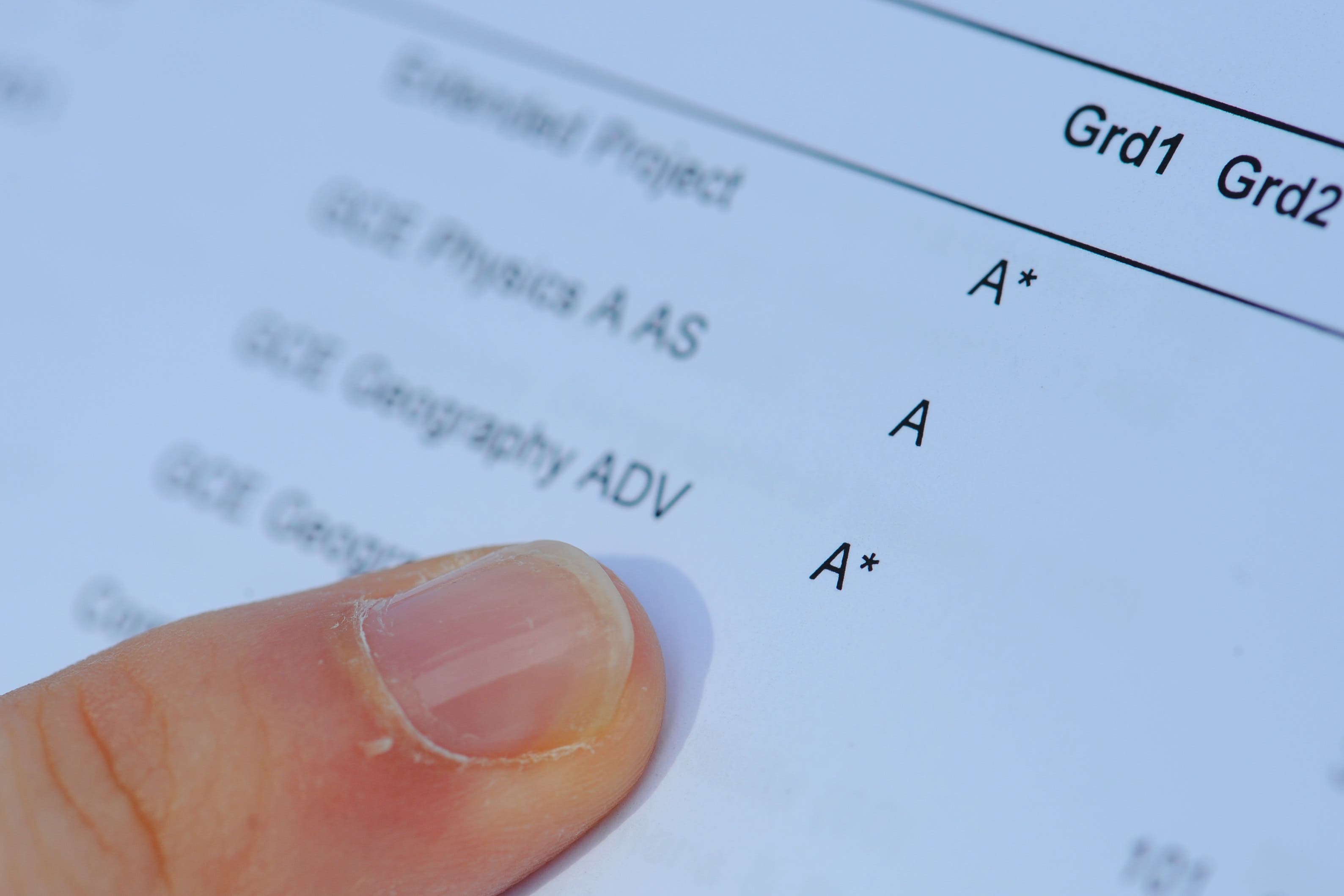 Exam figures for 2024 show every region of England has seen a year-on-year increase in the proportion of A-level entries awarded A and above (PA)