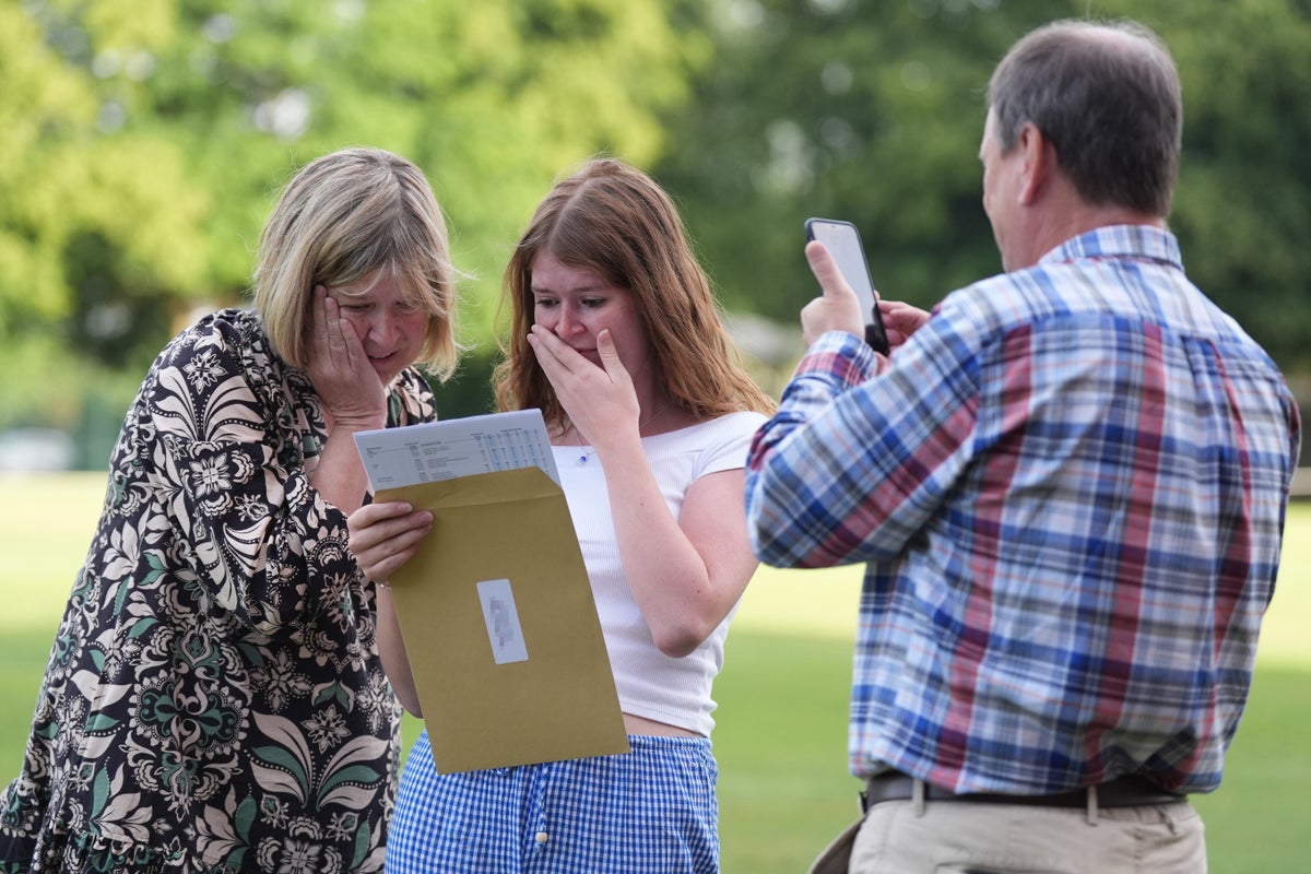 Voices: Forget poor ‘Generation Covid’ – me and my A-level classmates never had it so bad