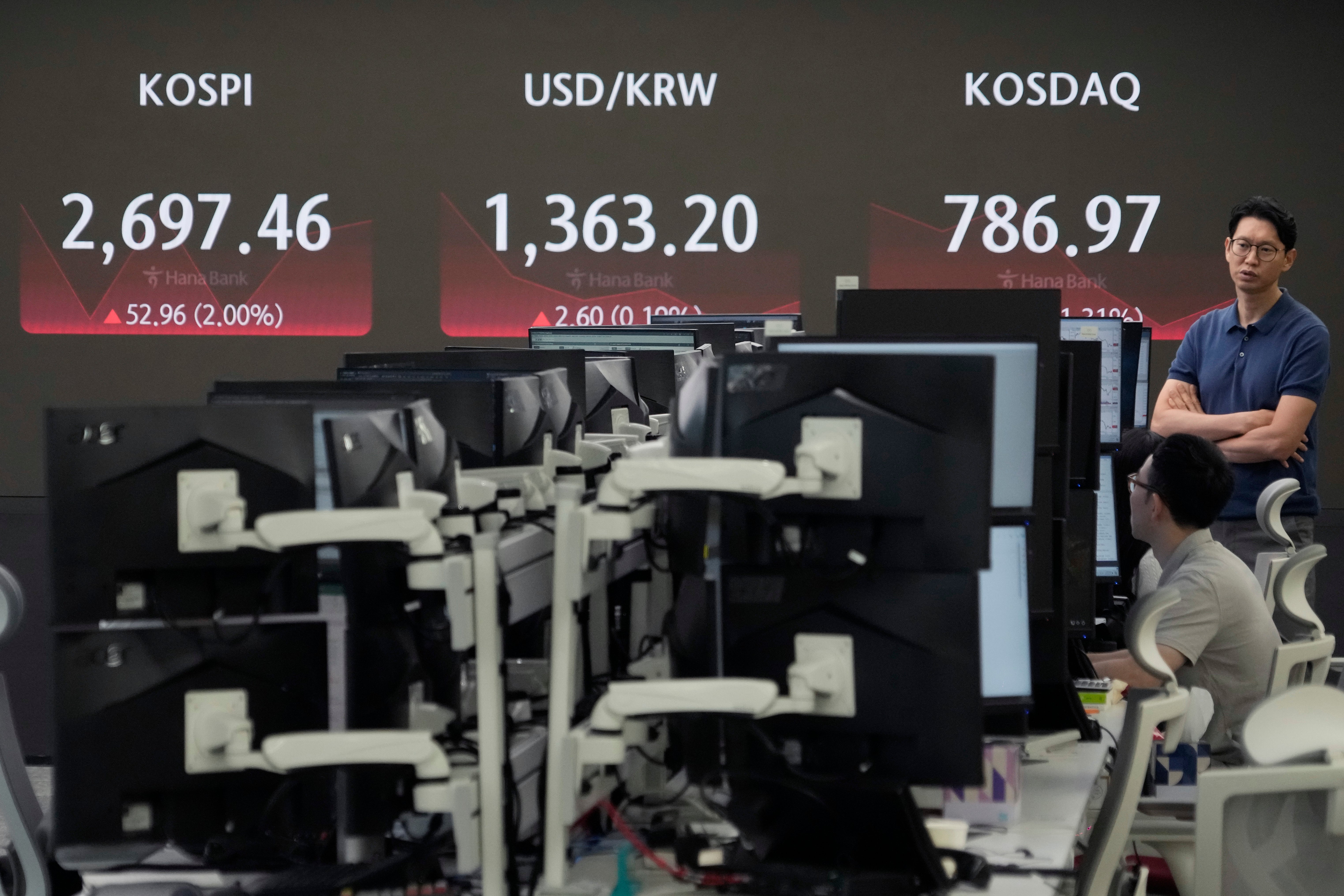 South Korea Financial Markets