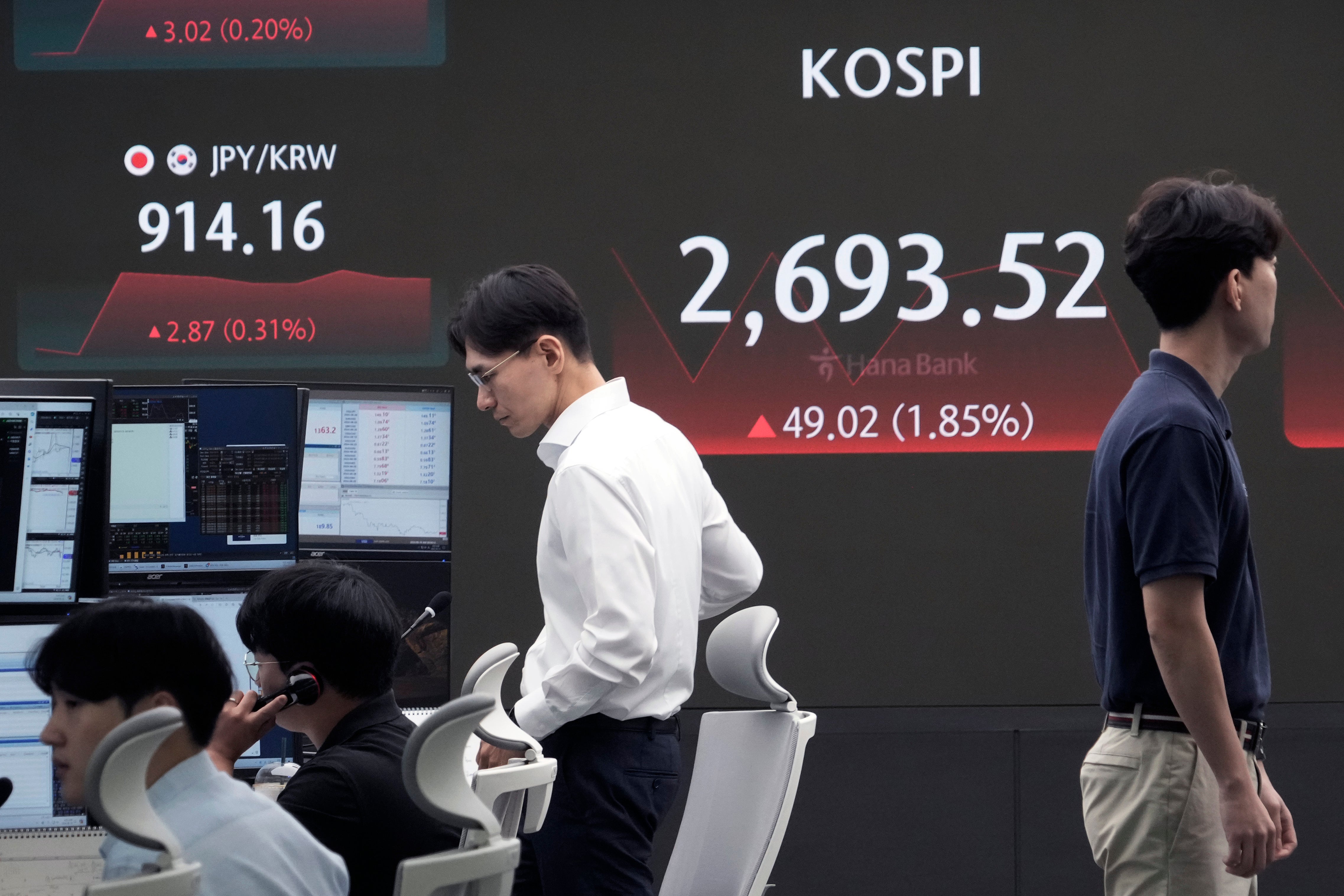 South Korea Financial Markets