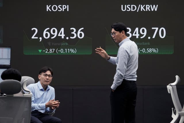 South Korea Financial Markets