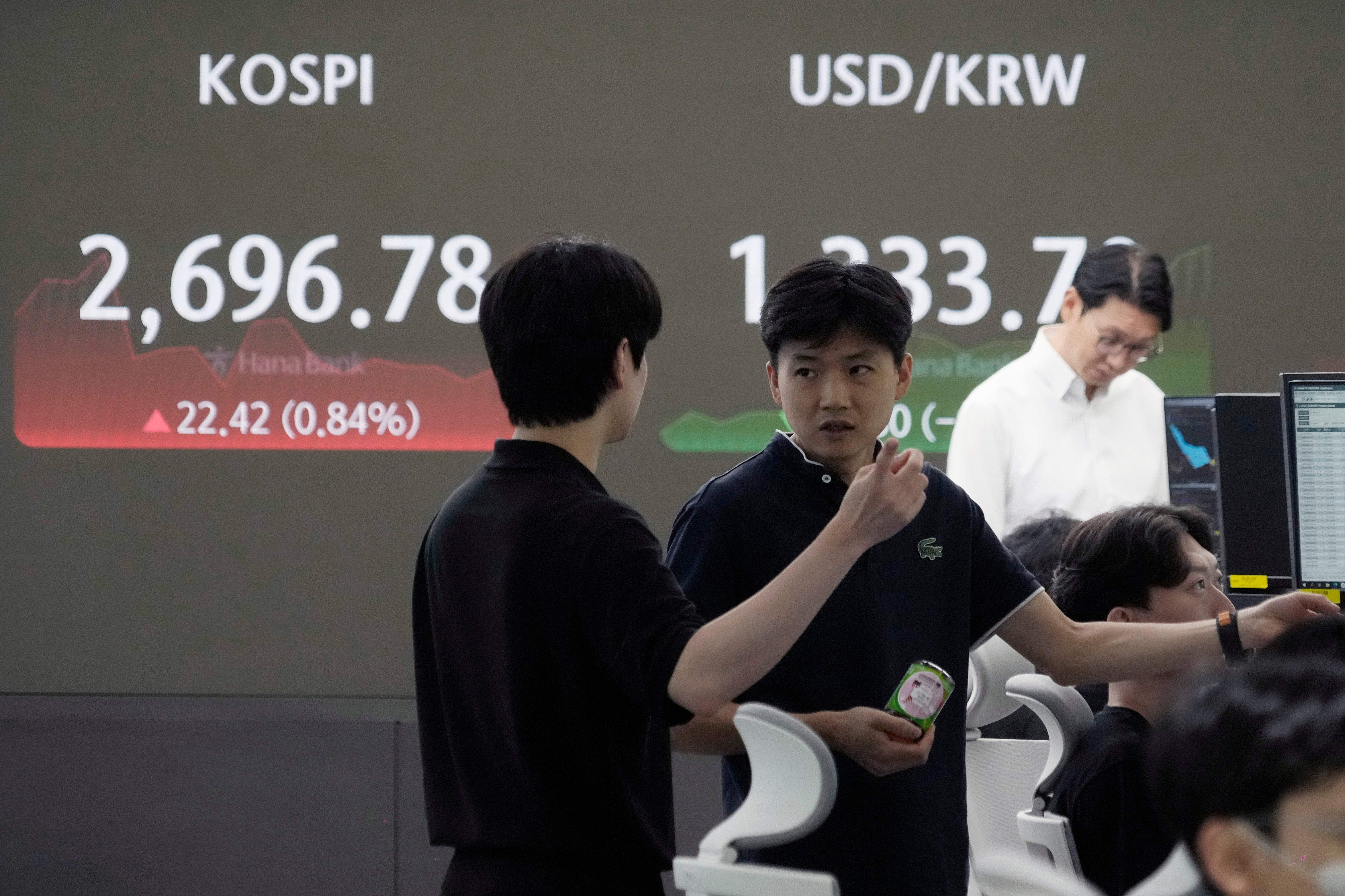 South Korea Financial Markets