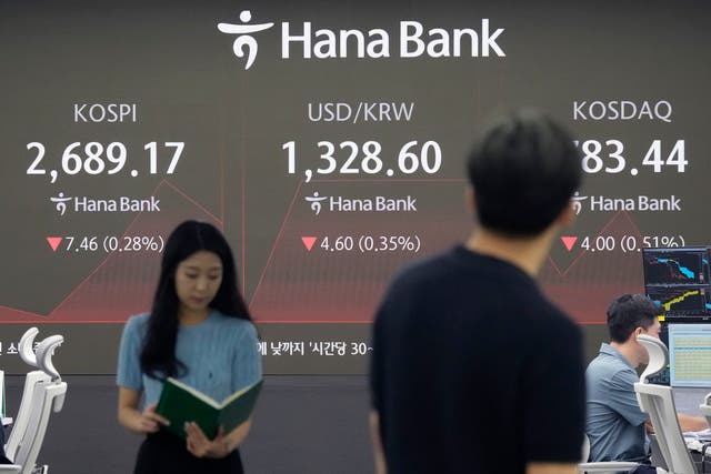 South Korea Financial Markets