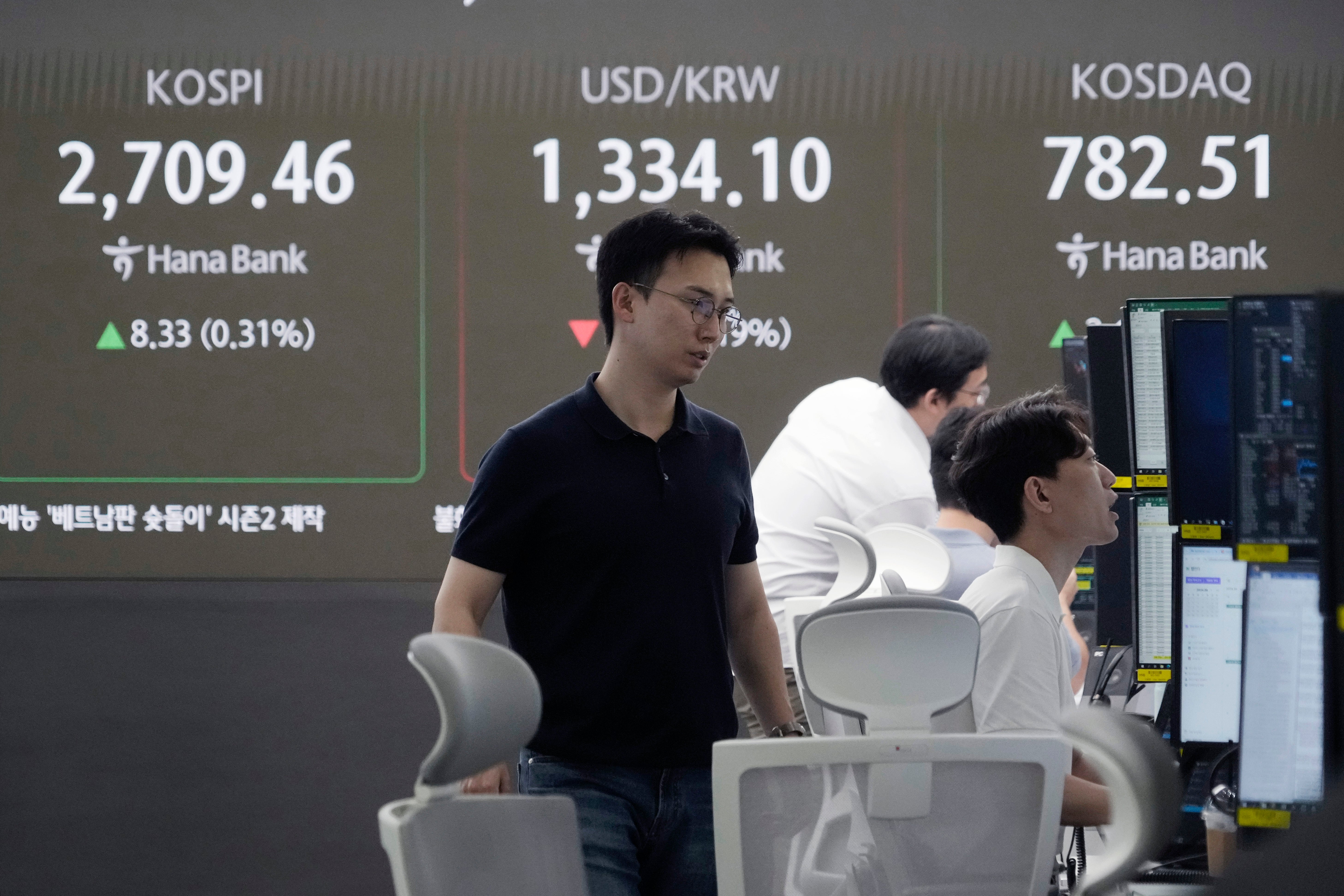 South Korea Financial Markets