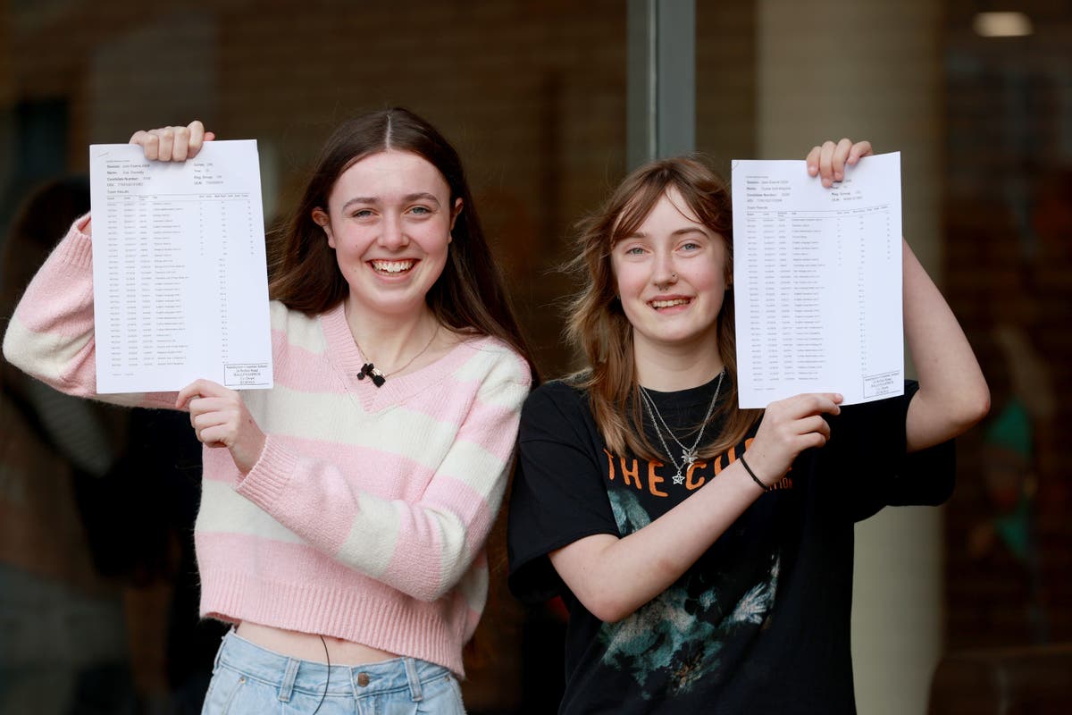 A-Level Results Day Celebrates Student Successes