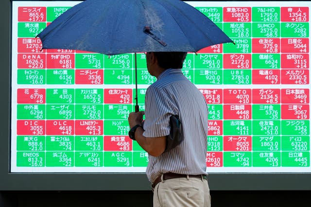 Financial Markets