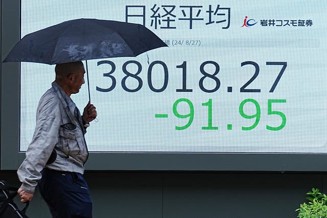 Japan Financial Markets