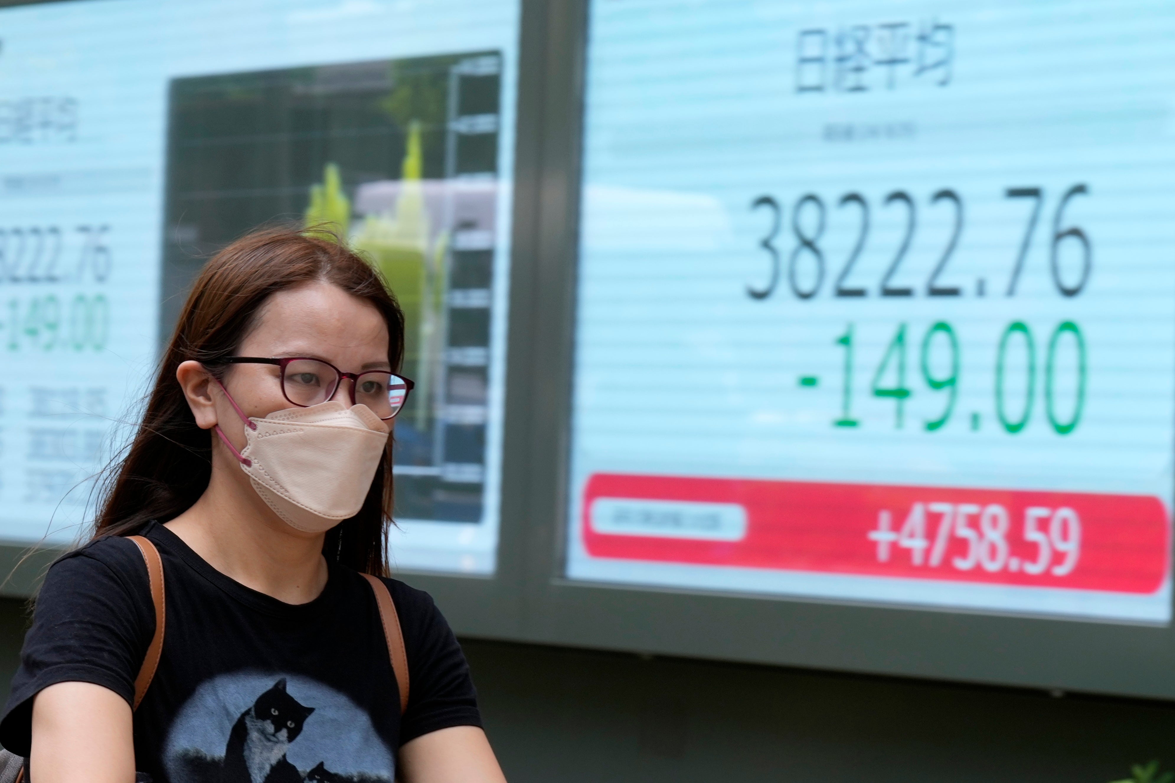 Japan Financial Markets