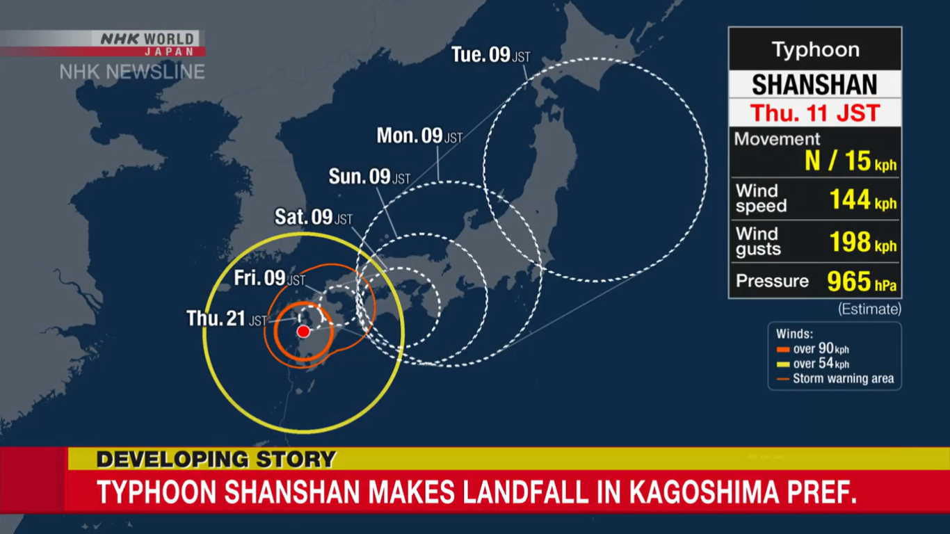 Mappa della NHK che mostra i movimenti futuri del tifone Shanshan