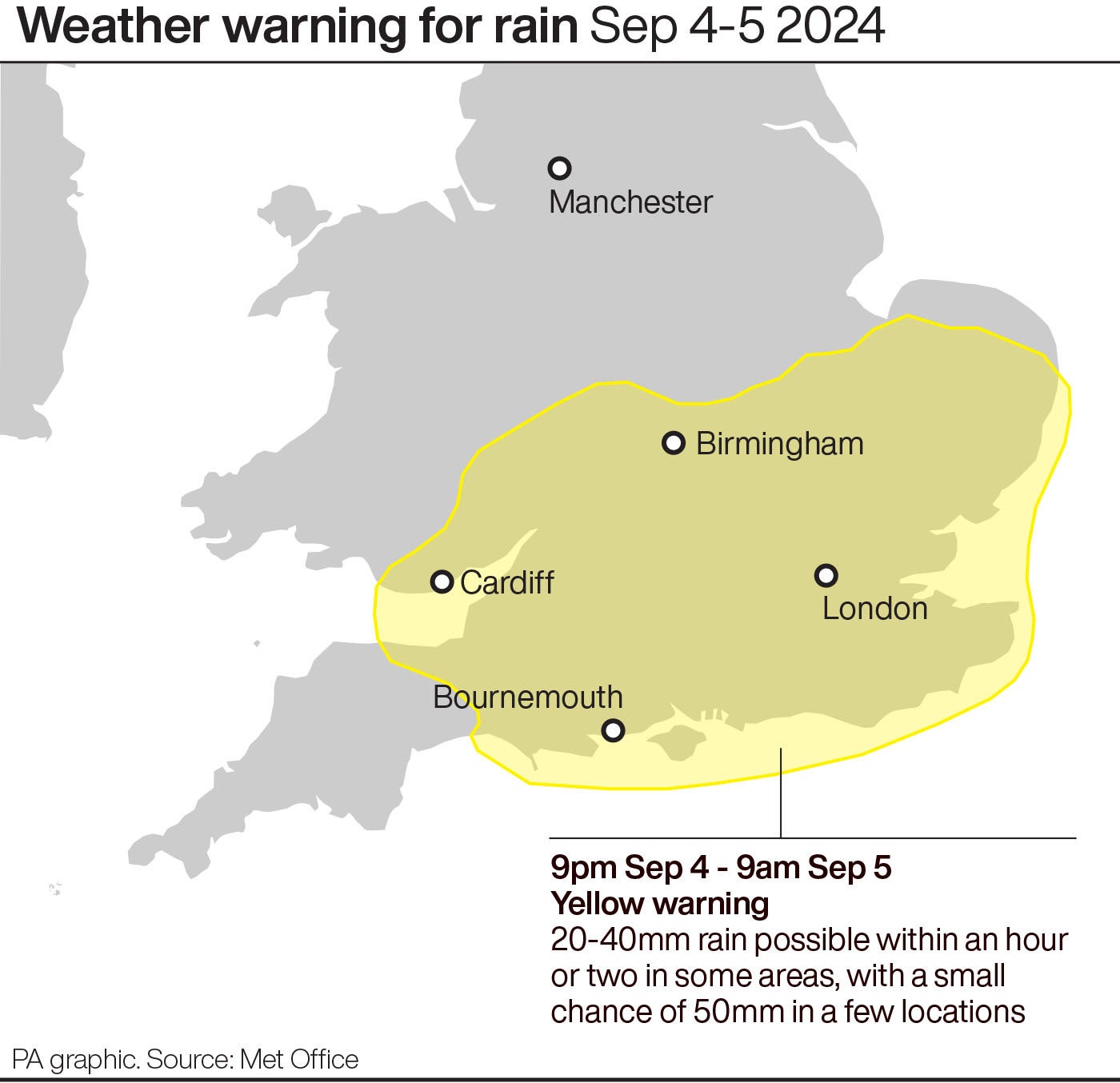 Thunderstorms and a heatwave may hit the UK in a week of ‘split ...