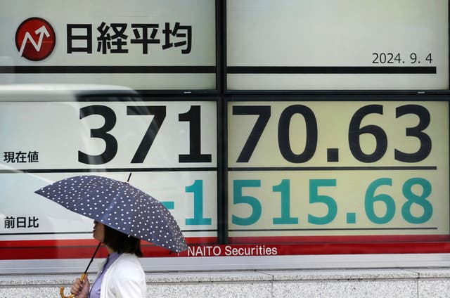 Japan Financial Markets