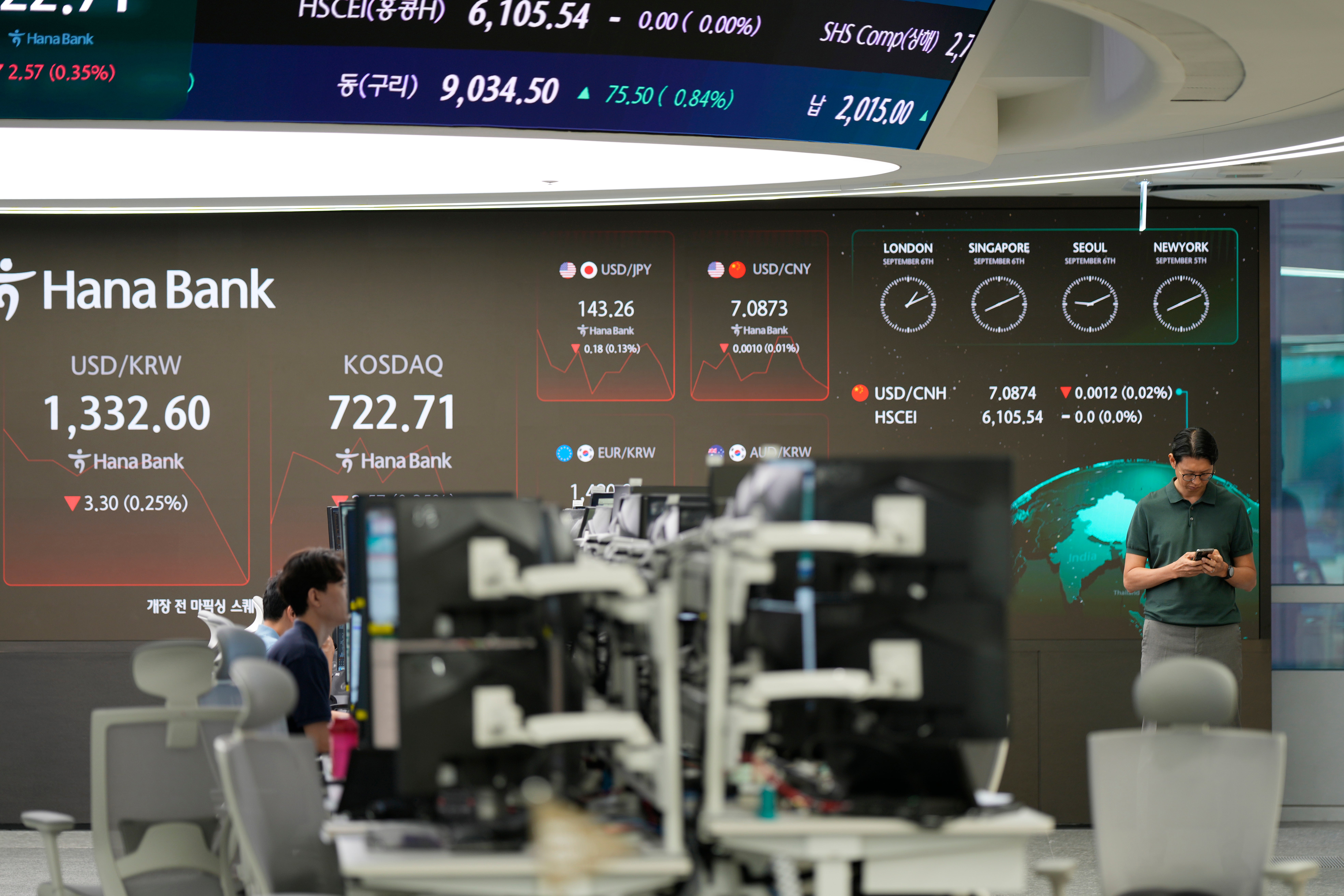 South Korea Financial Markets