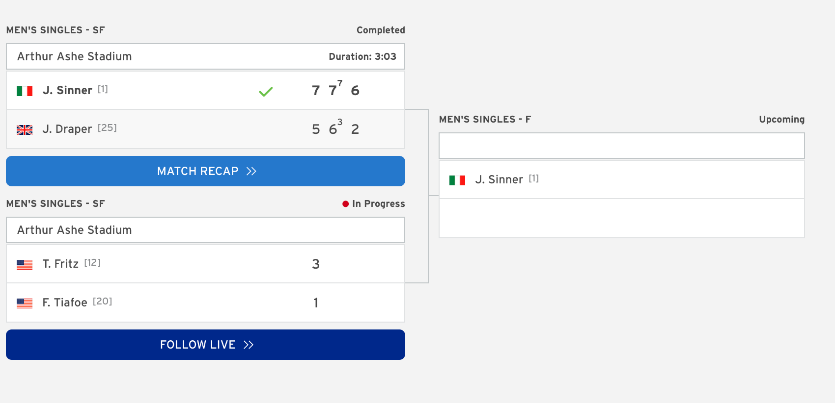 US Open Men's Singles Draw