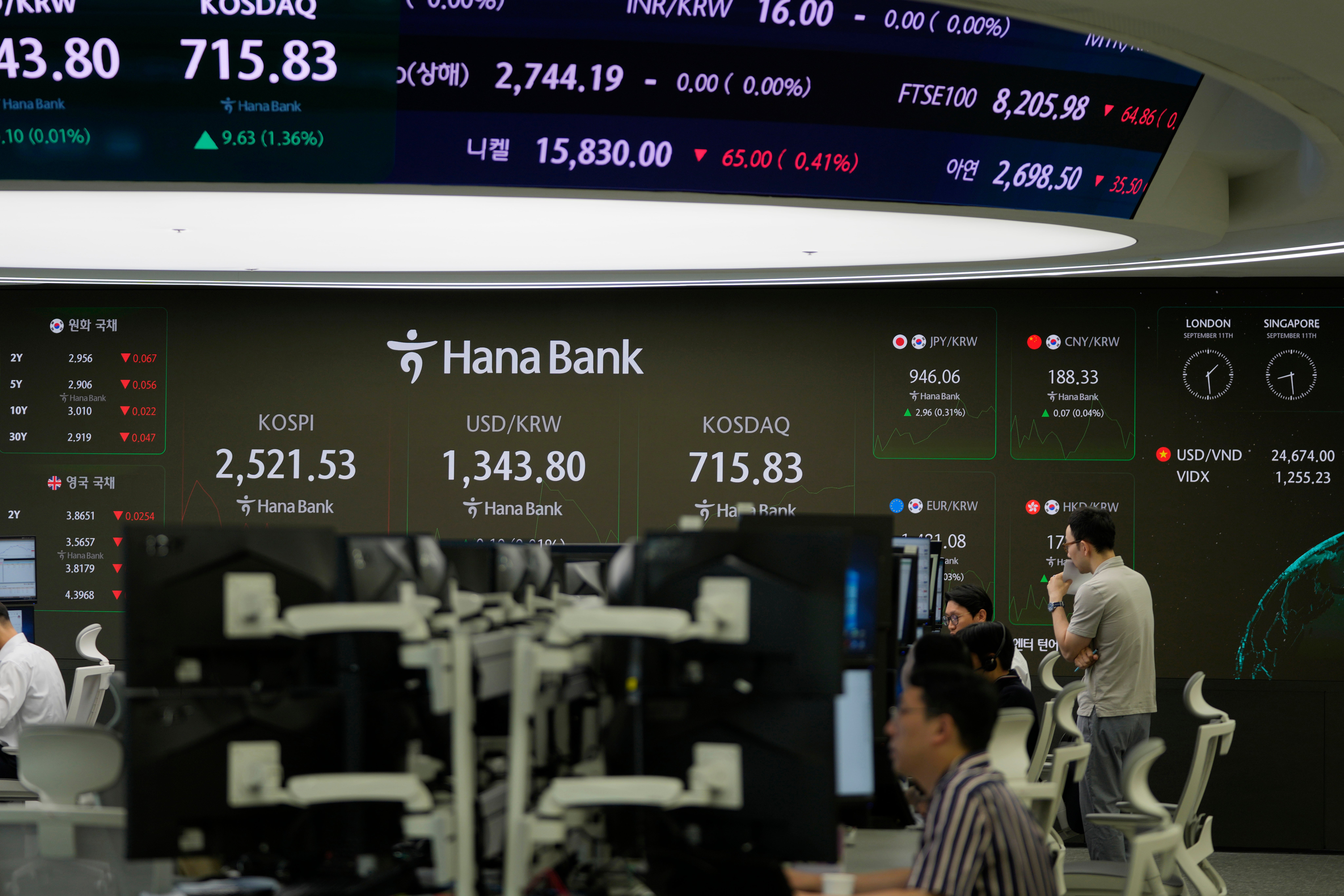 South Korea Financial Markets