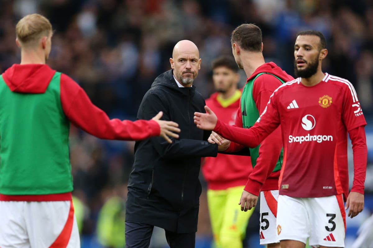 Cristiano Ronaldo attacks Ten Hag’s losers mentality at Man United