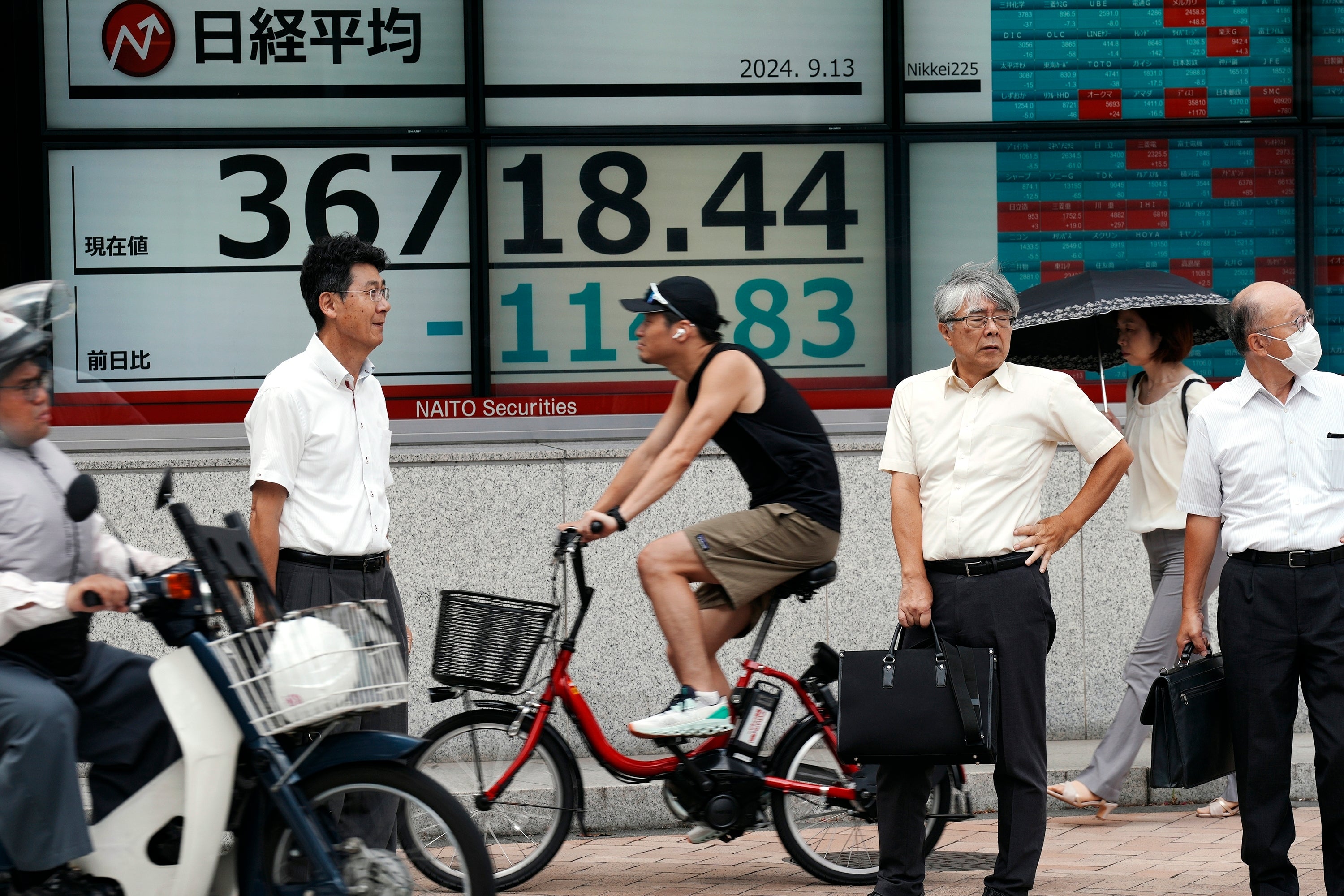 Japan Financial Markets