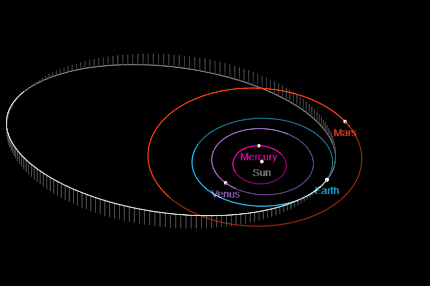 La última aproximación cercana del asteroide 2024 ON a la Tierra fue en 2013