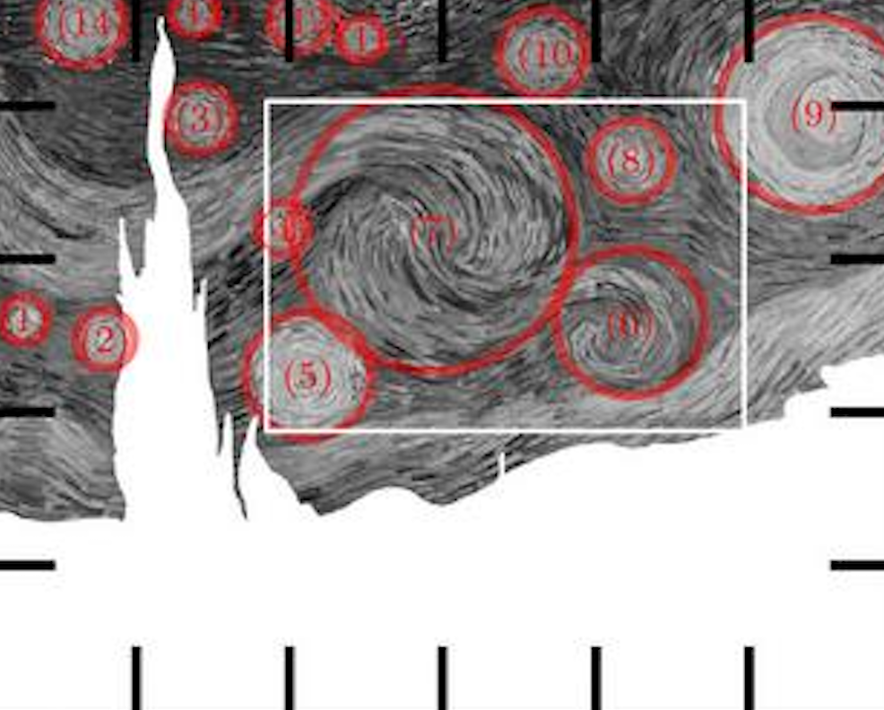 Scientists assess whirling brush strokes in van Gogh’s ‘The Starry Night’