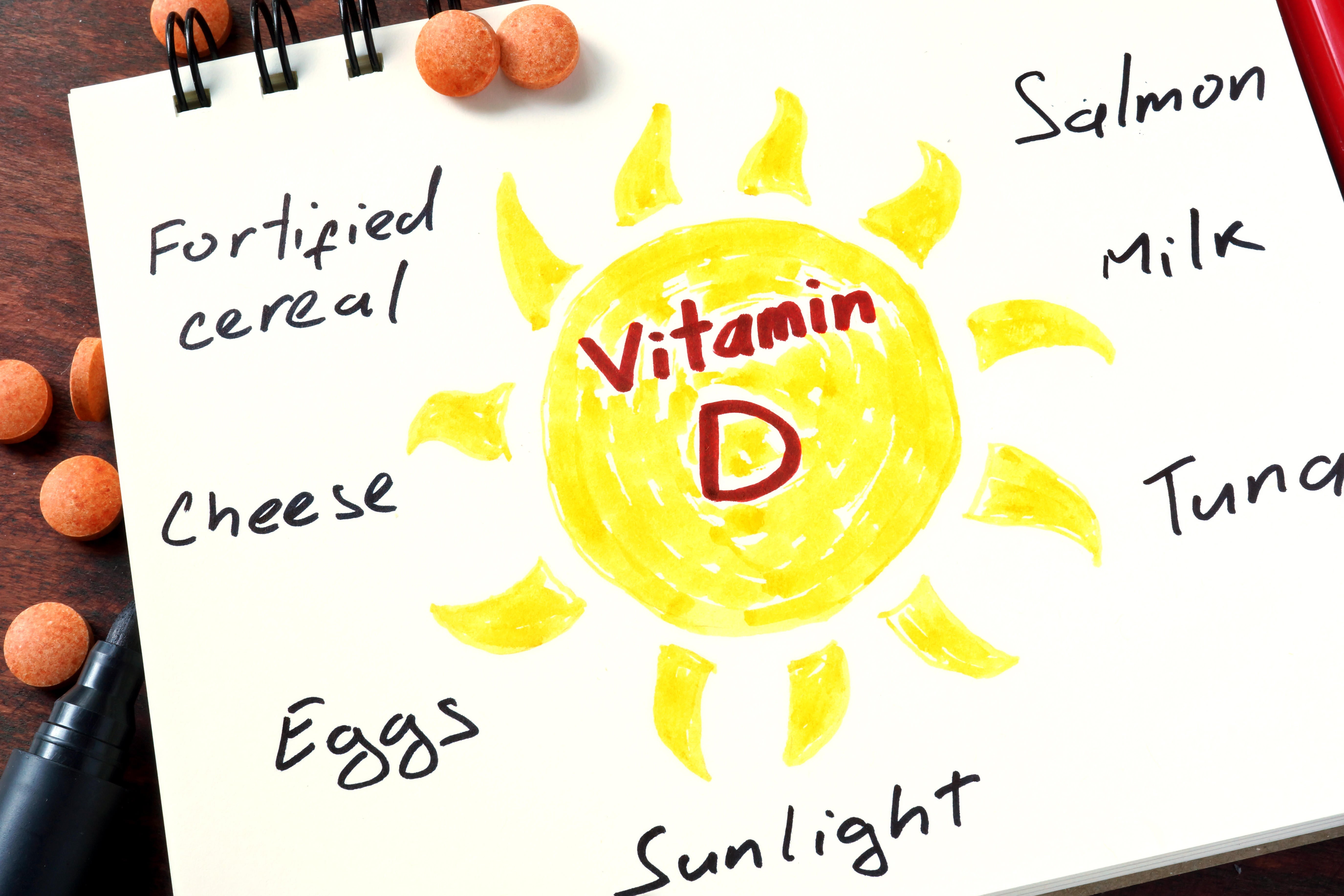 Suggestions of food products that have Vitamin D in them (Alamy/PA)