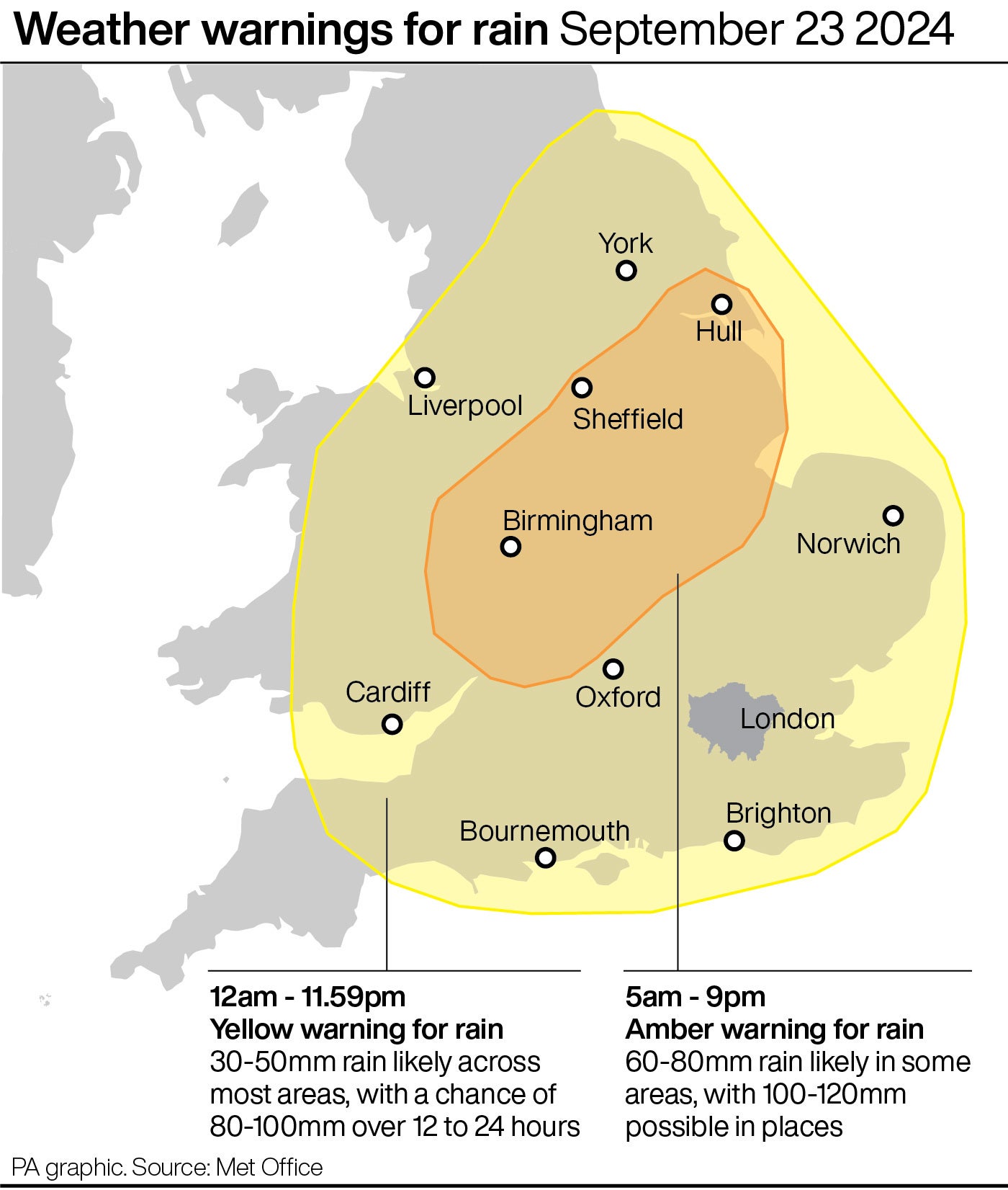 Weather warnings for rain across the UK on Monday