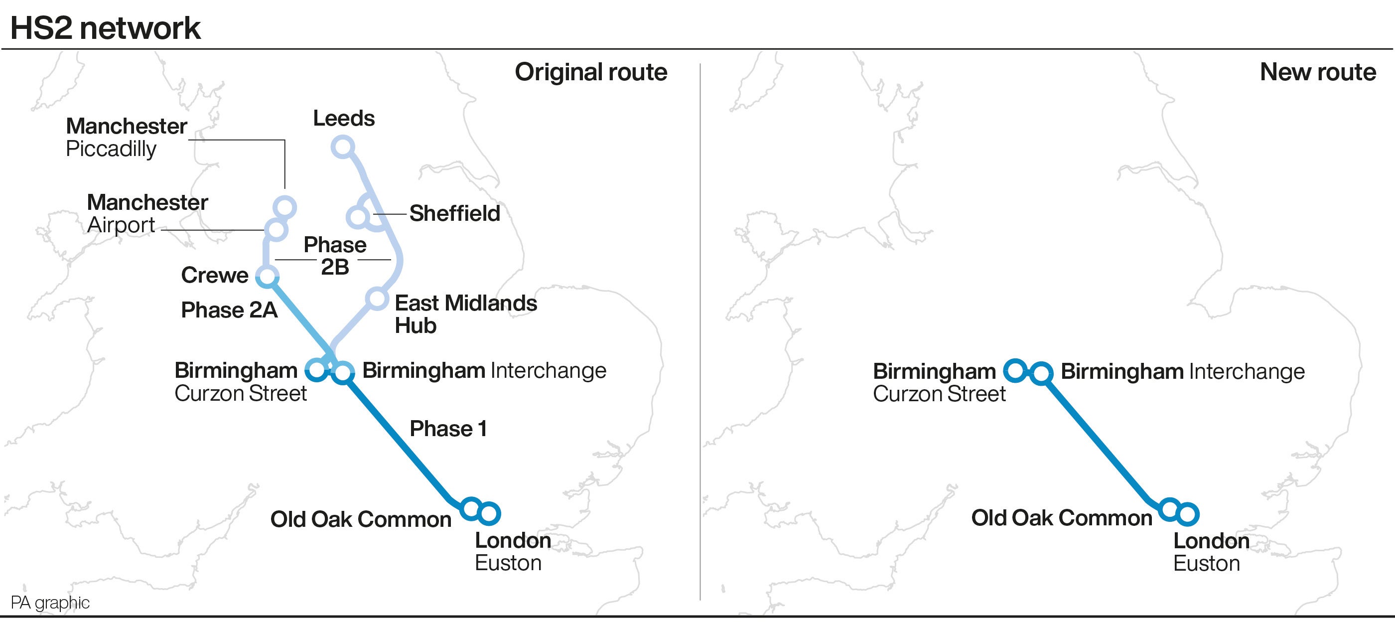 Failure to find alternative to axed HS2 route would be ‘anti-growth ...