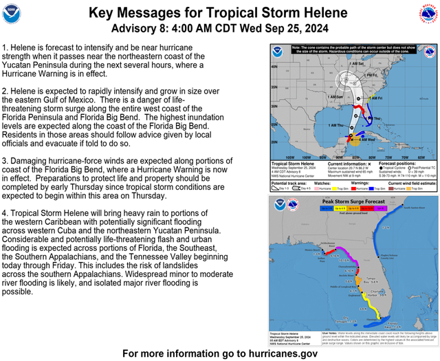 Helene tracker Latest path and forecast as Hurricane projected to