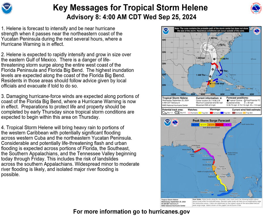 Important messages for Florida residents ahead of Hurricane Helene